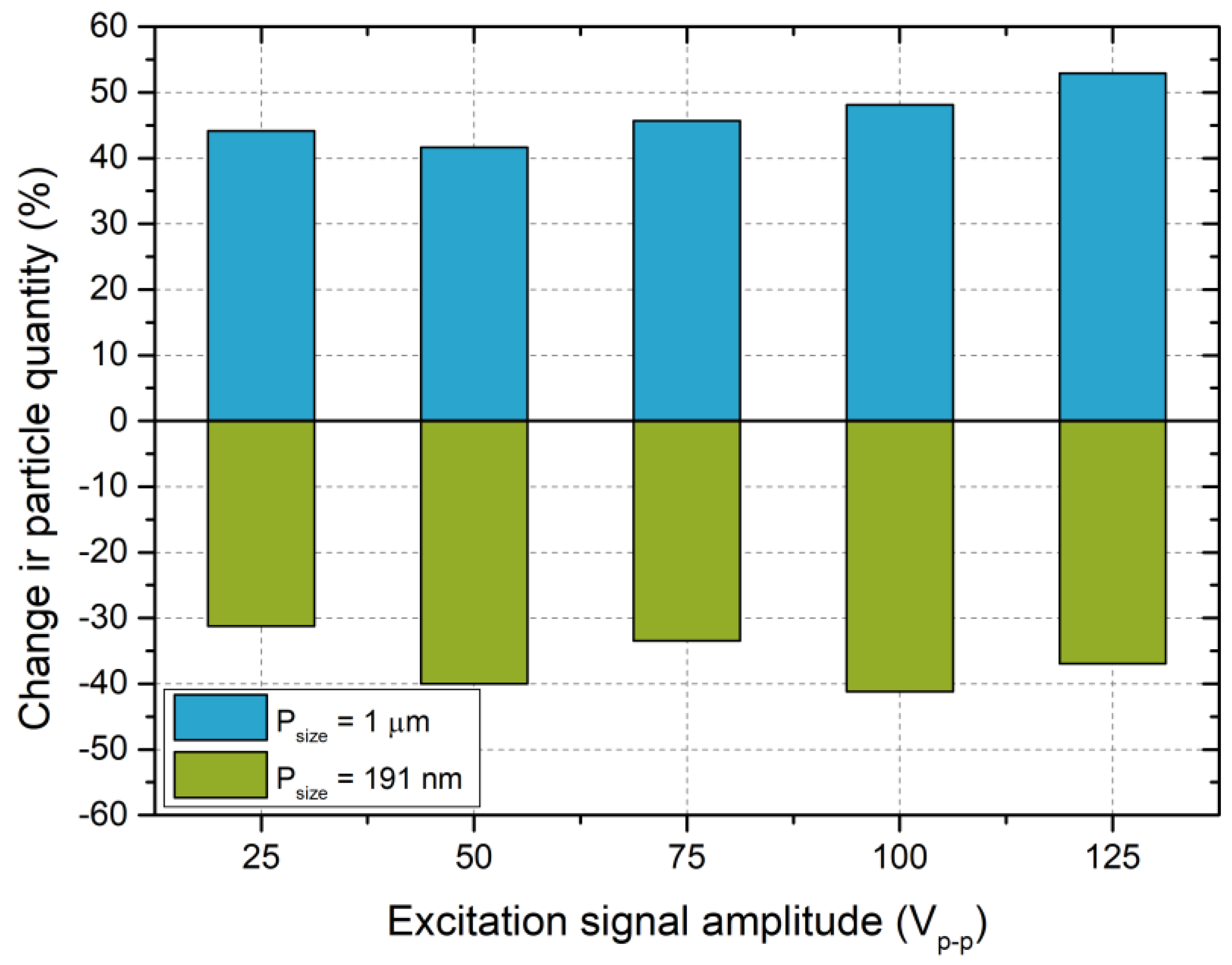Actuators 14 00559 g017