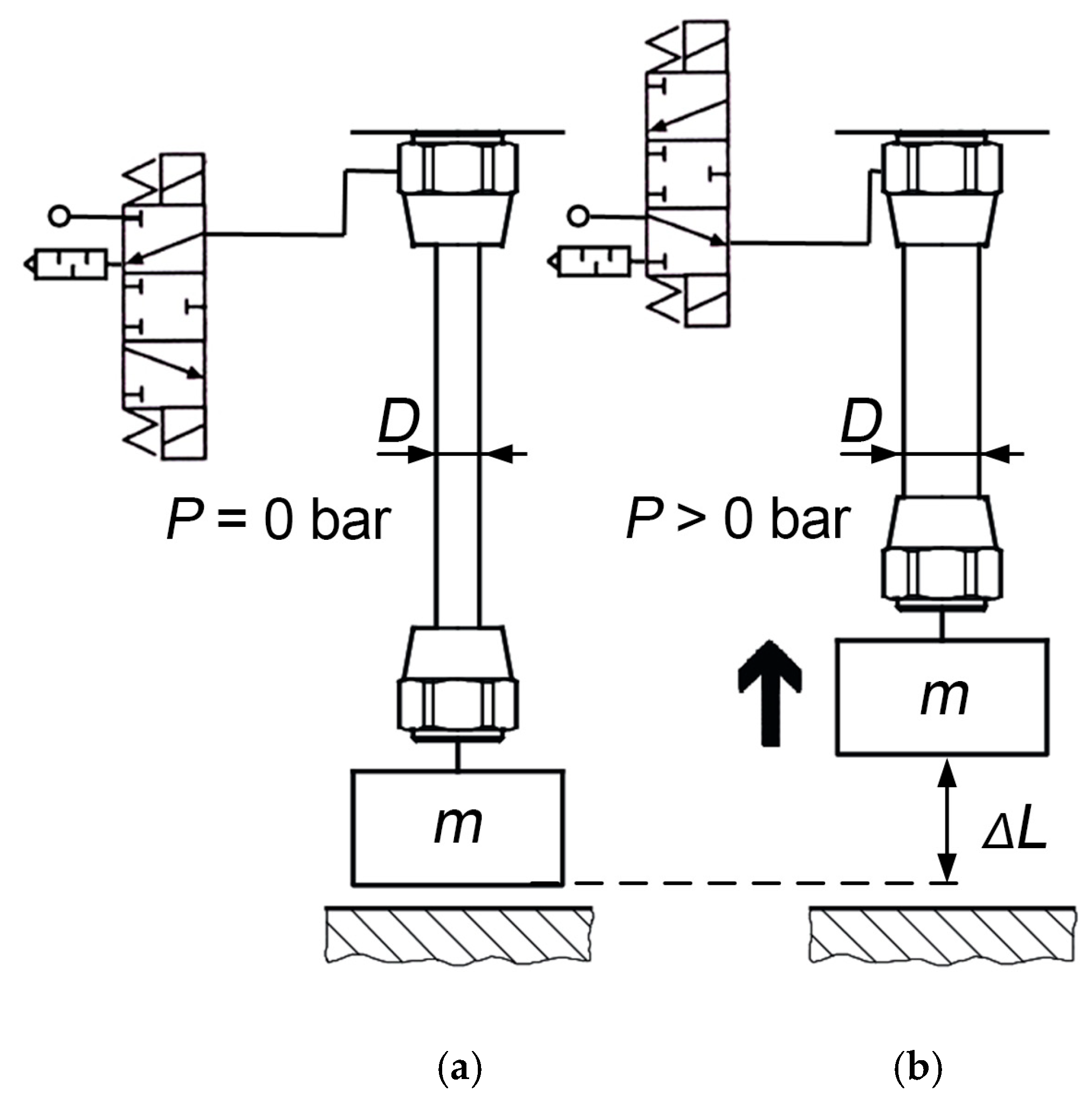 Actuators 14 00560 g001