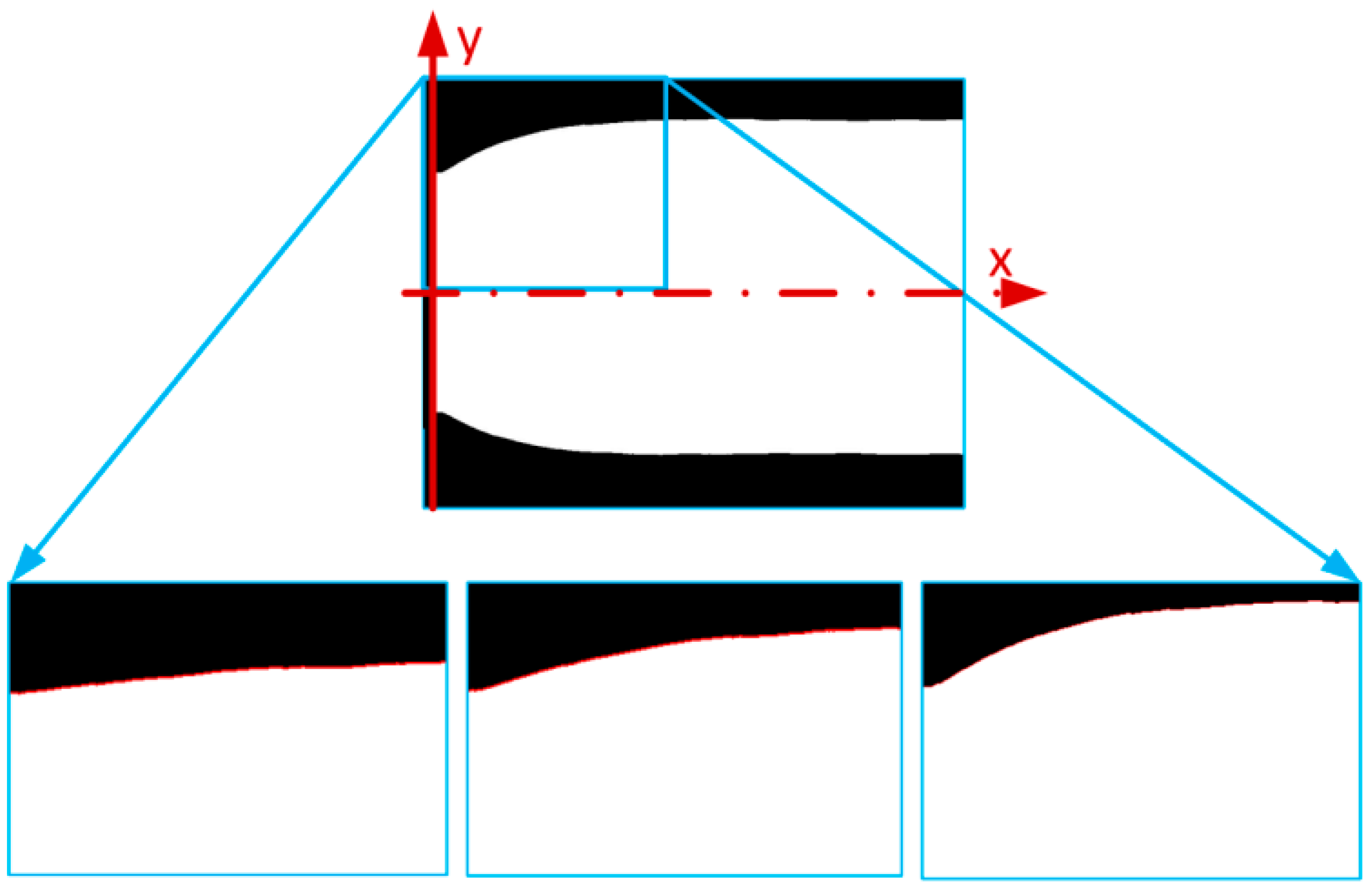 Actuators 14 00560 g004
