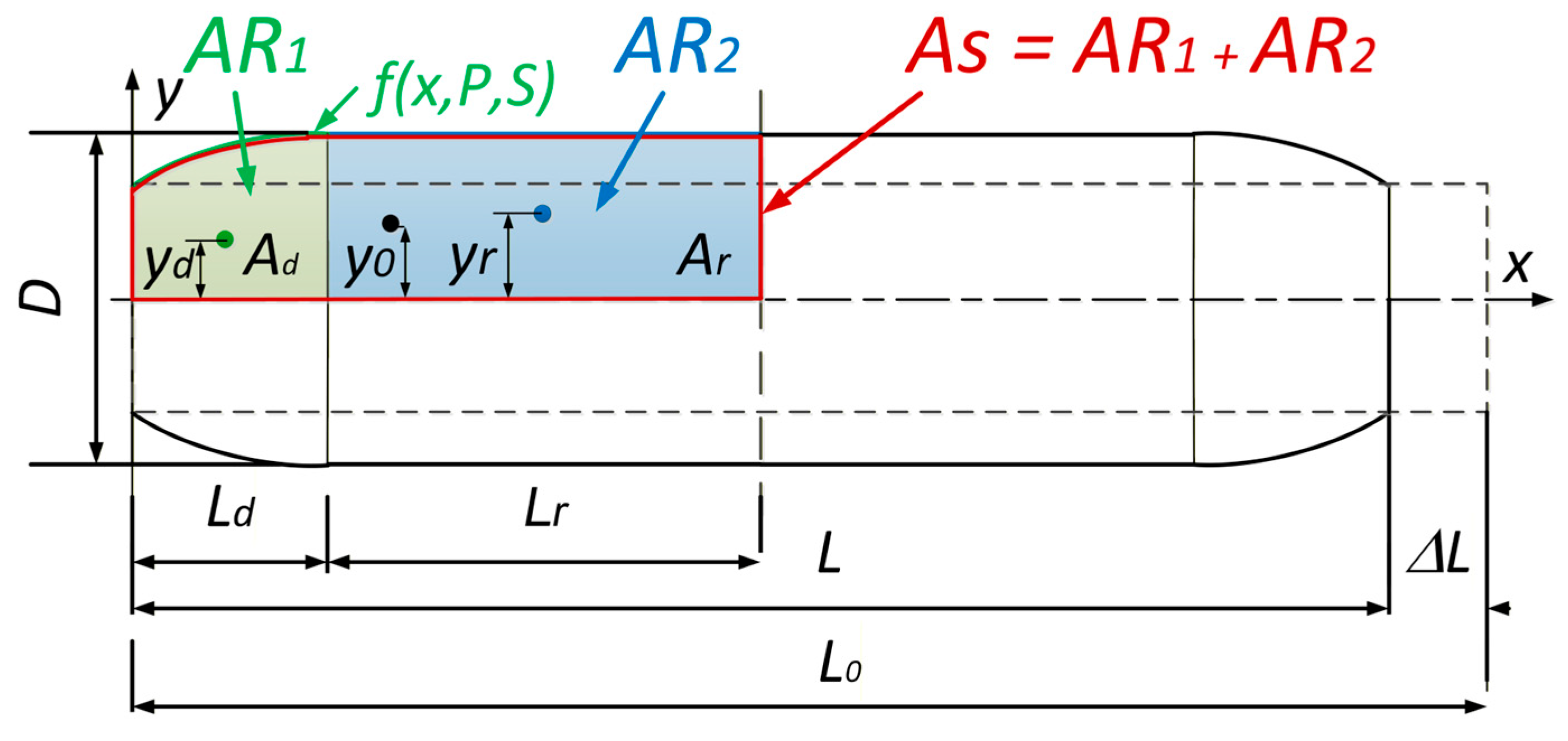 Actuators 14 00560 g006