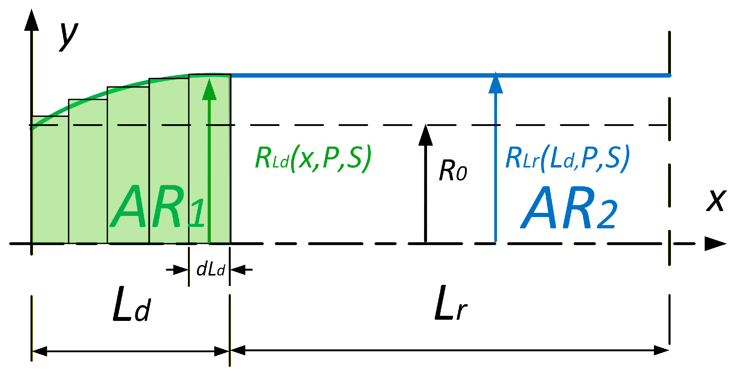 Actuators 14 00560 g008
