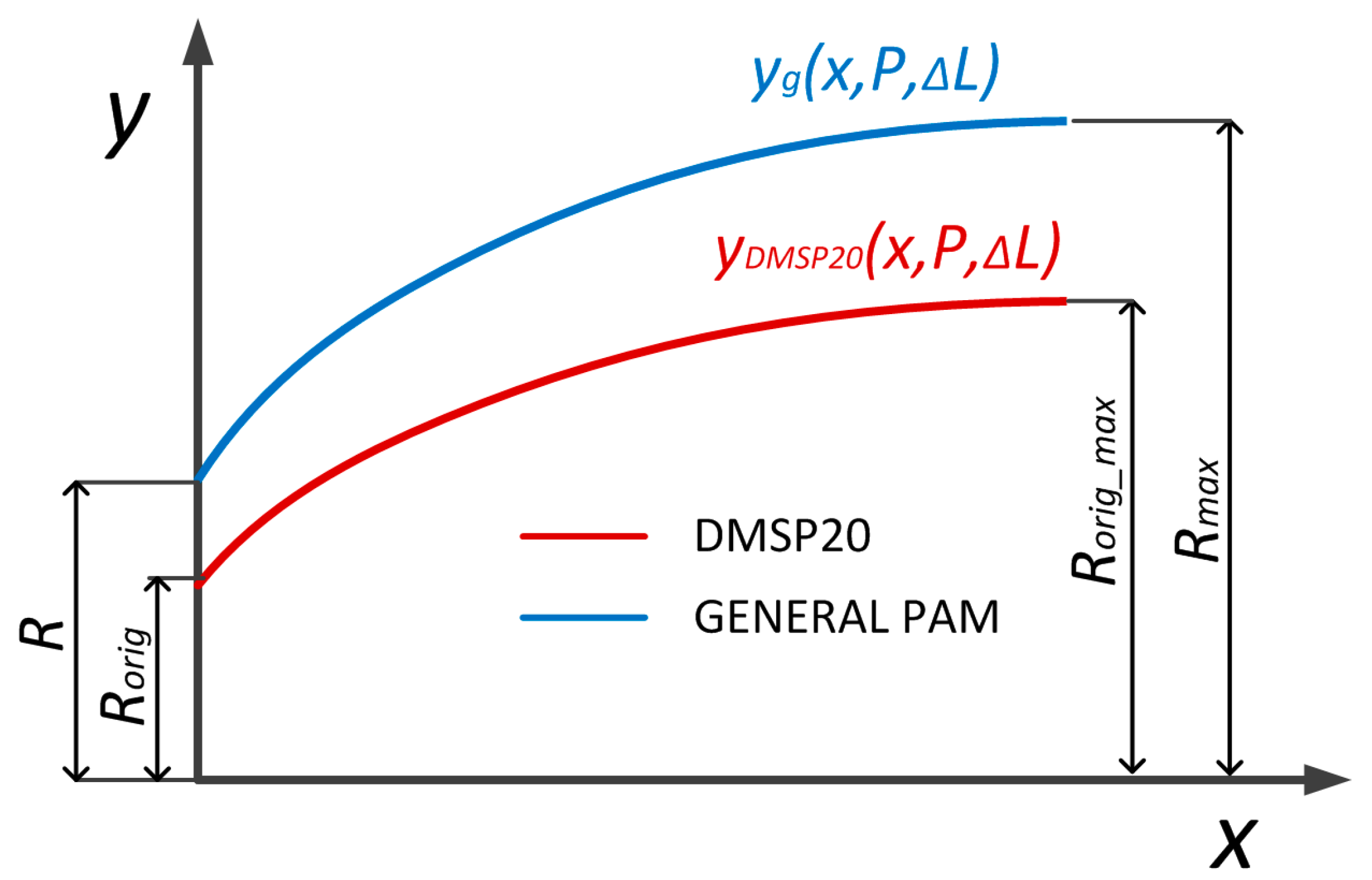 Actuators 14 00560 g009