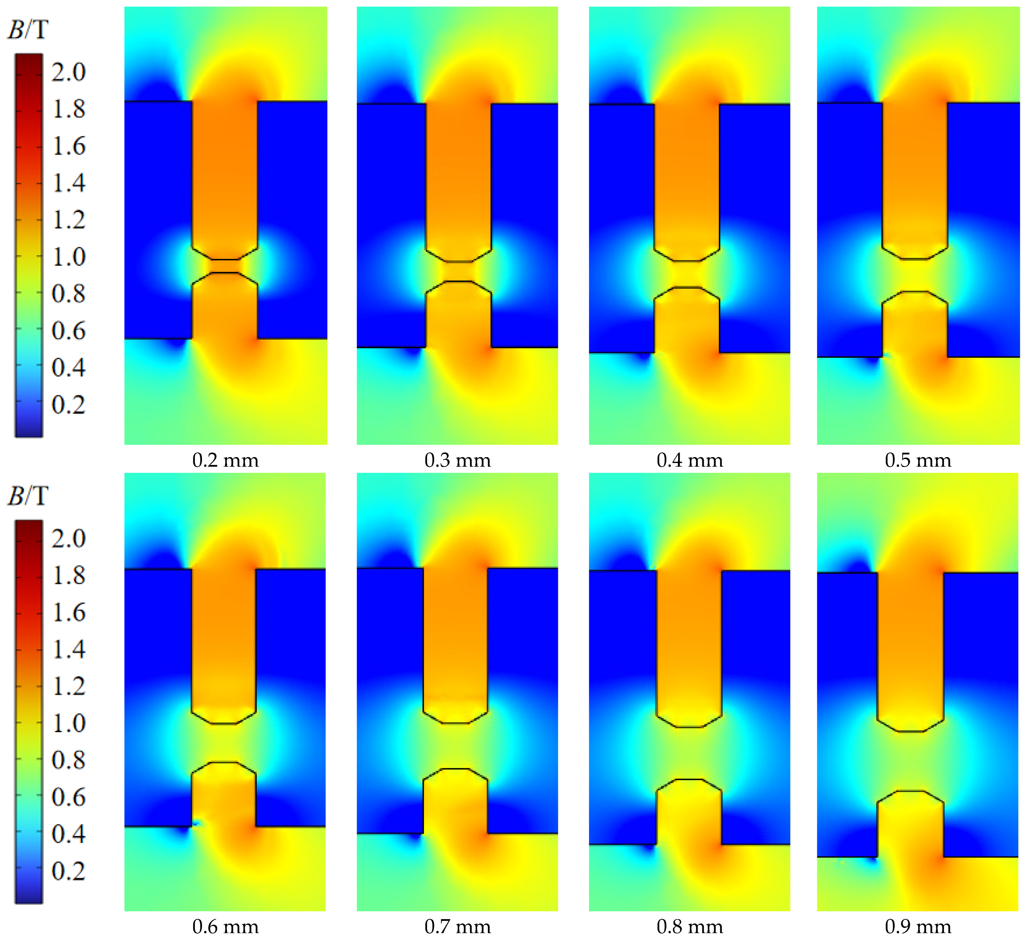 Actuators 14 00561 g009 Actuators 14 00561 g009