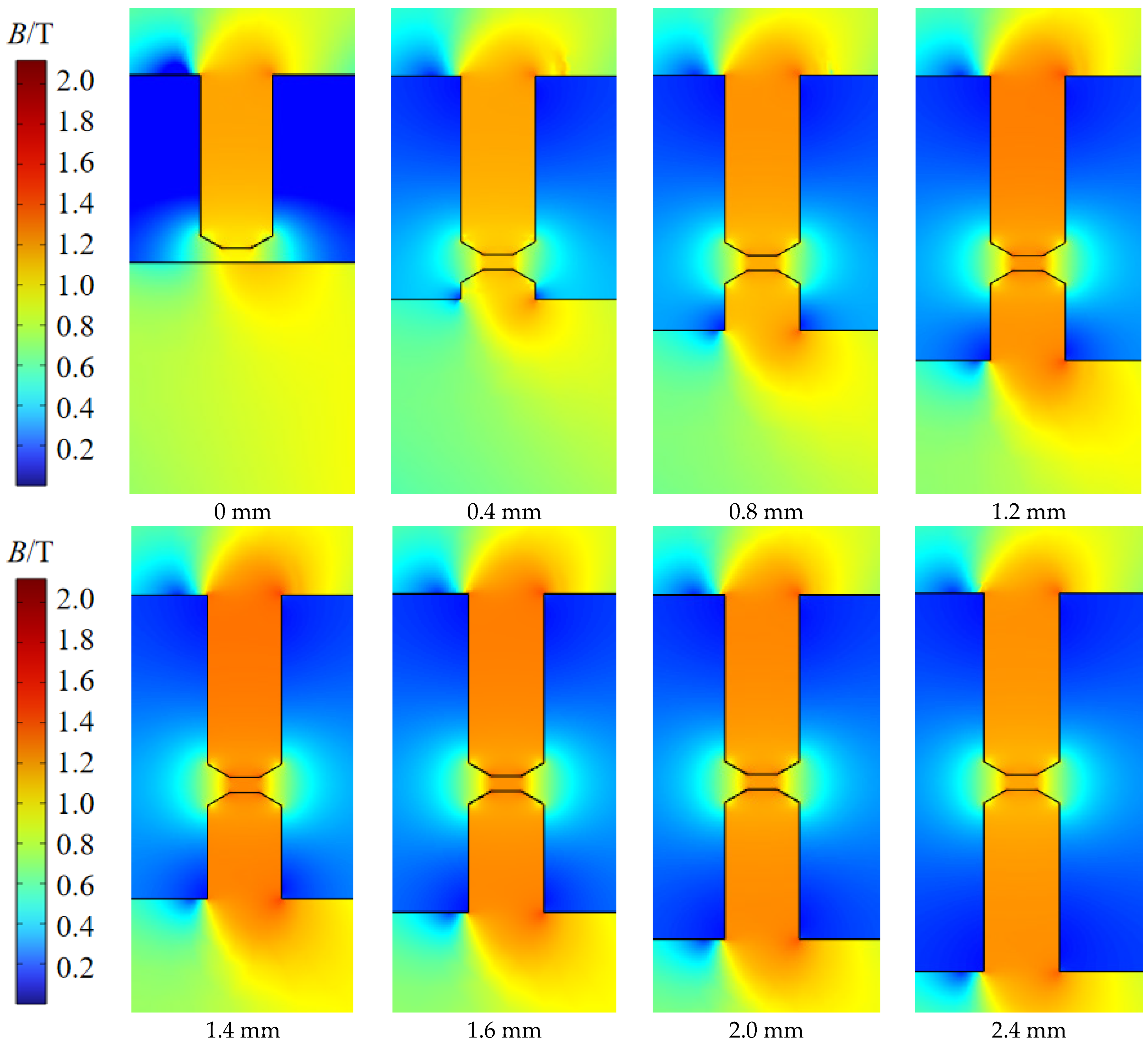 Actuators 14 00561 g012 Actuators 14 00561 g012