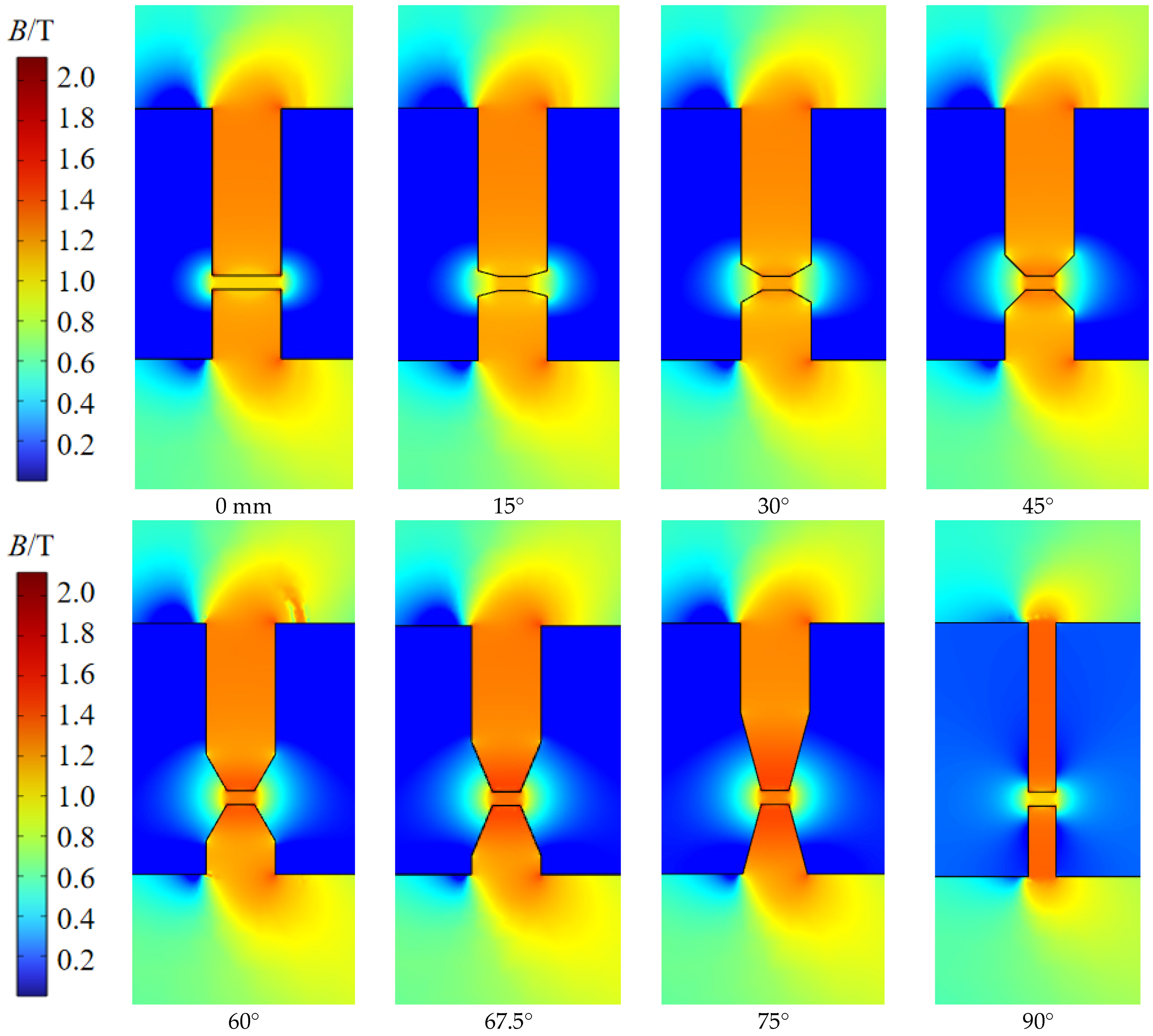 Actuators 14 00561 g015 Actuators 14 00561 g015