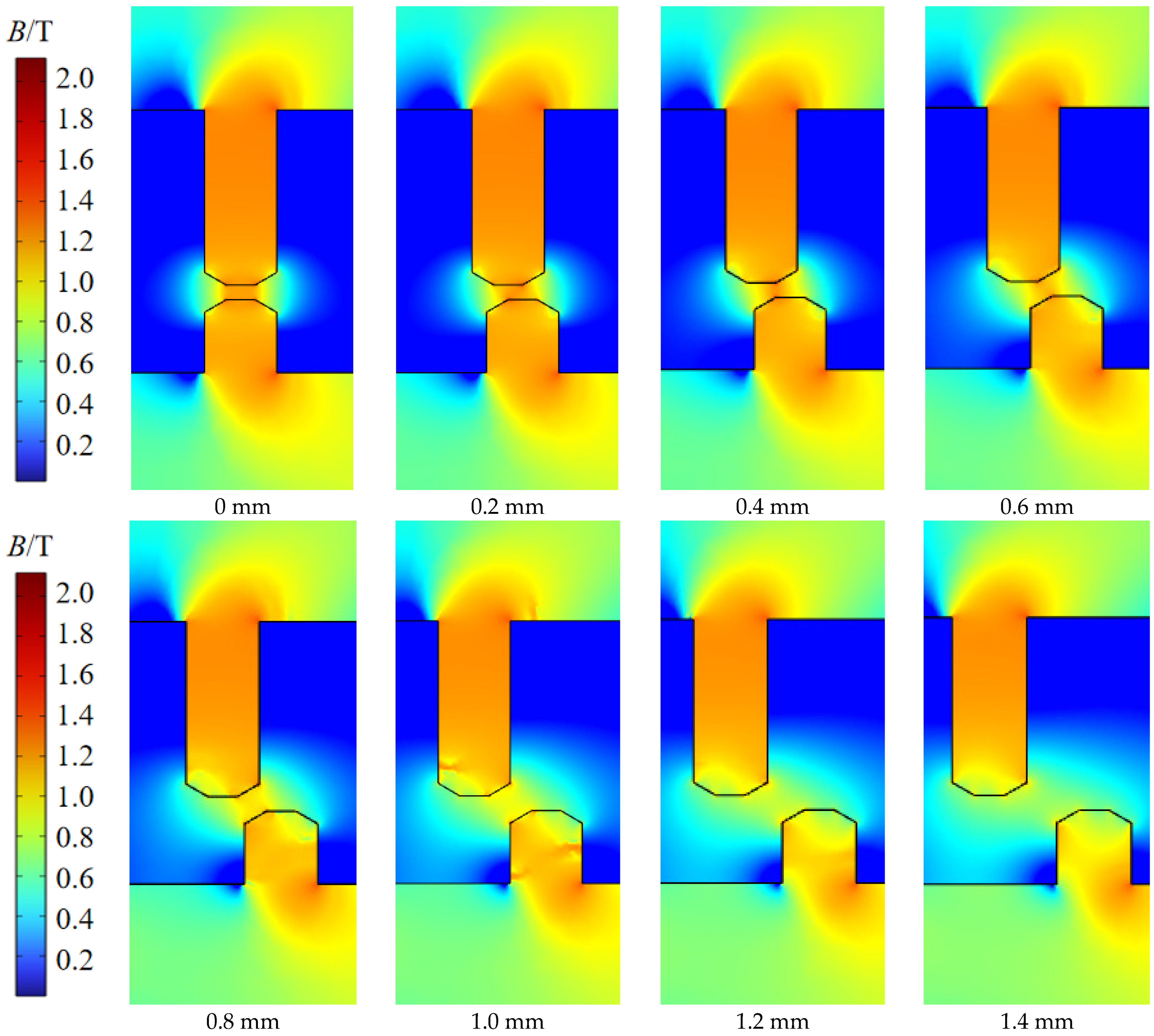 Actuators 14 00561 g018 Actuators 14 00561 g018