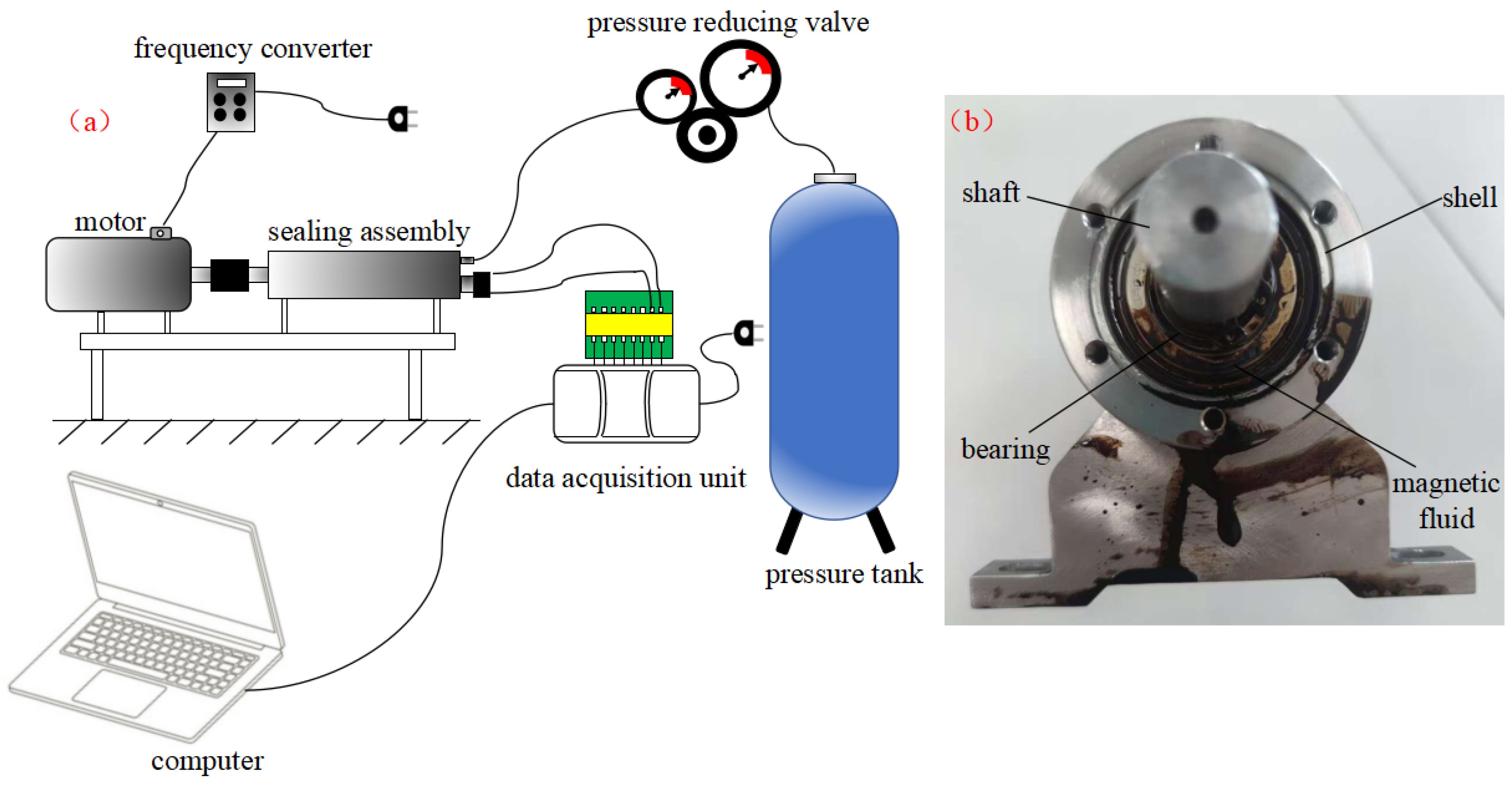 Actuators 14 00561 g023 Actuators 14 00561 g023