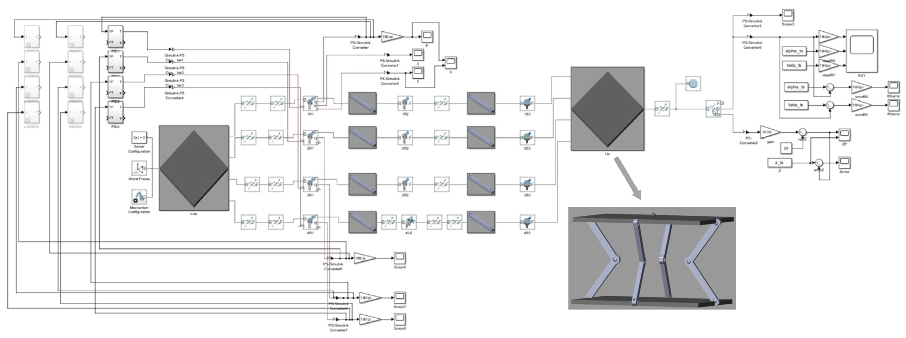Actuators 14 00564 g014