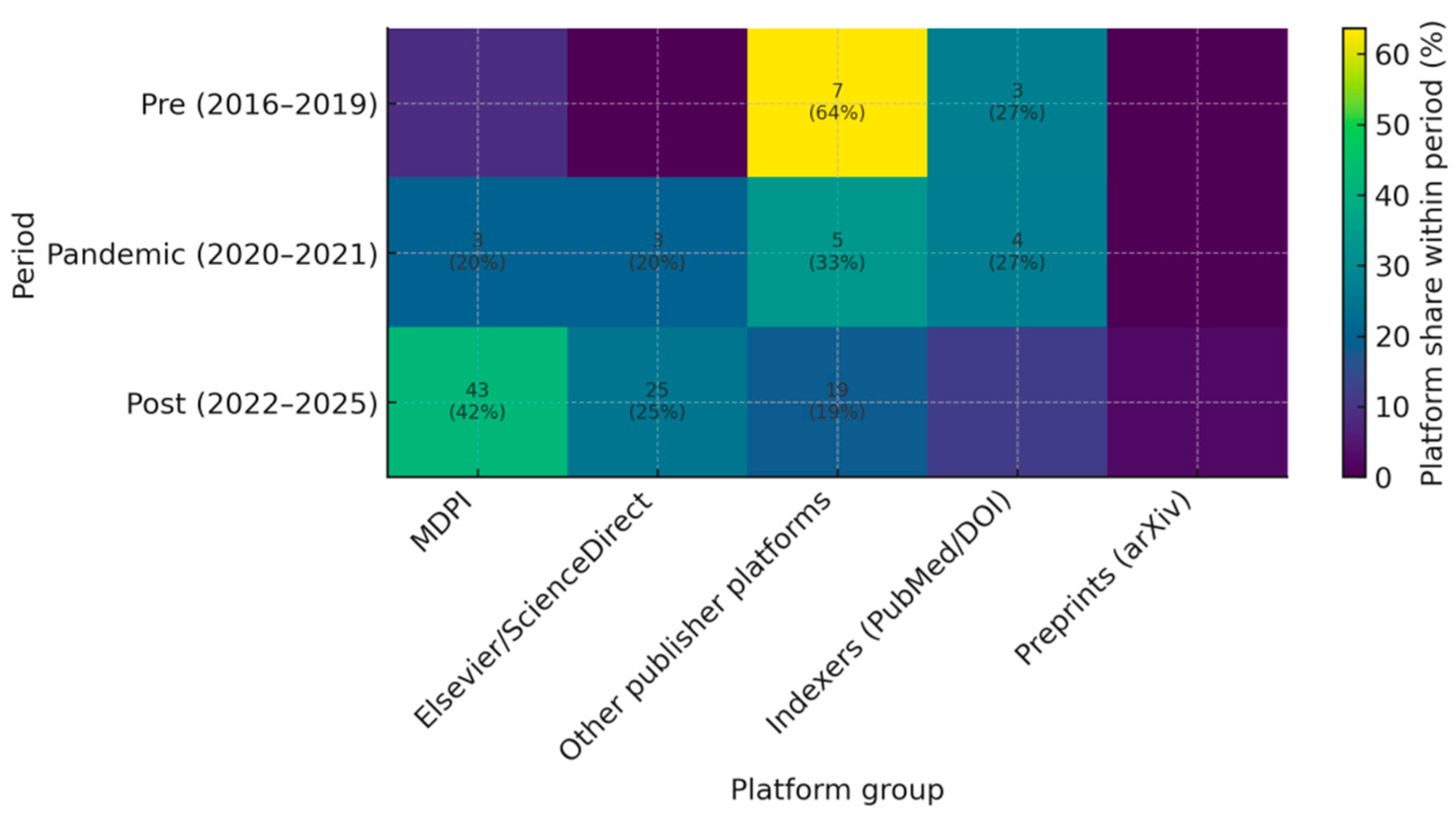 Actuators 14 00566 g011
