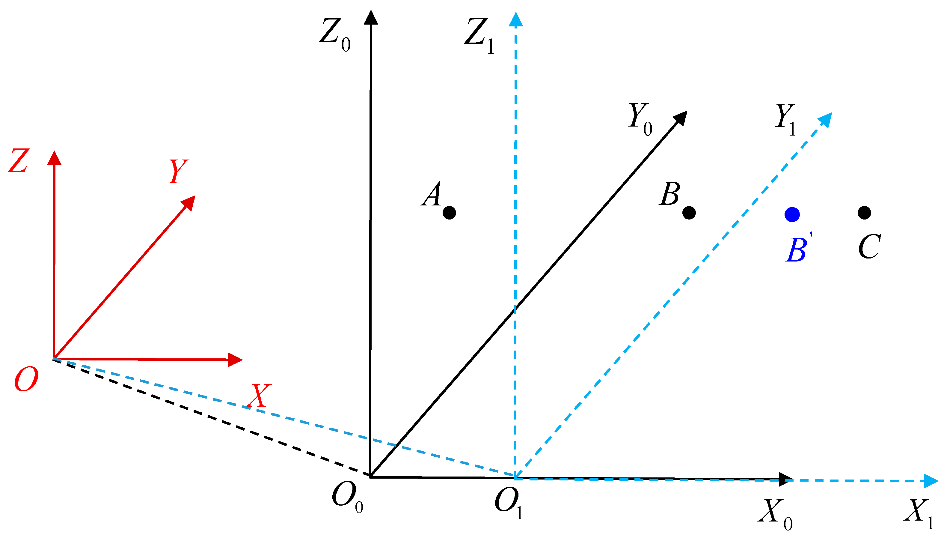 Actuators 14 00567 g004