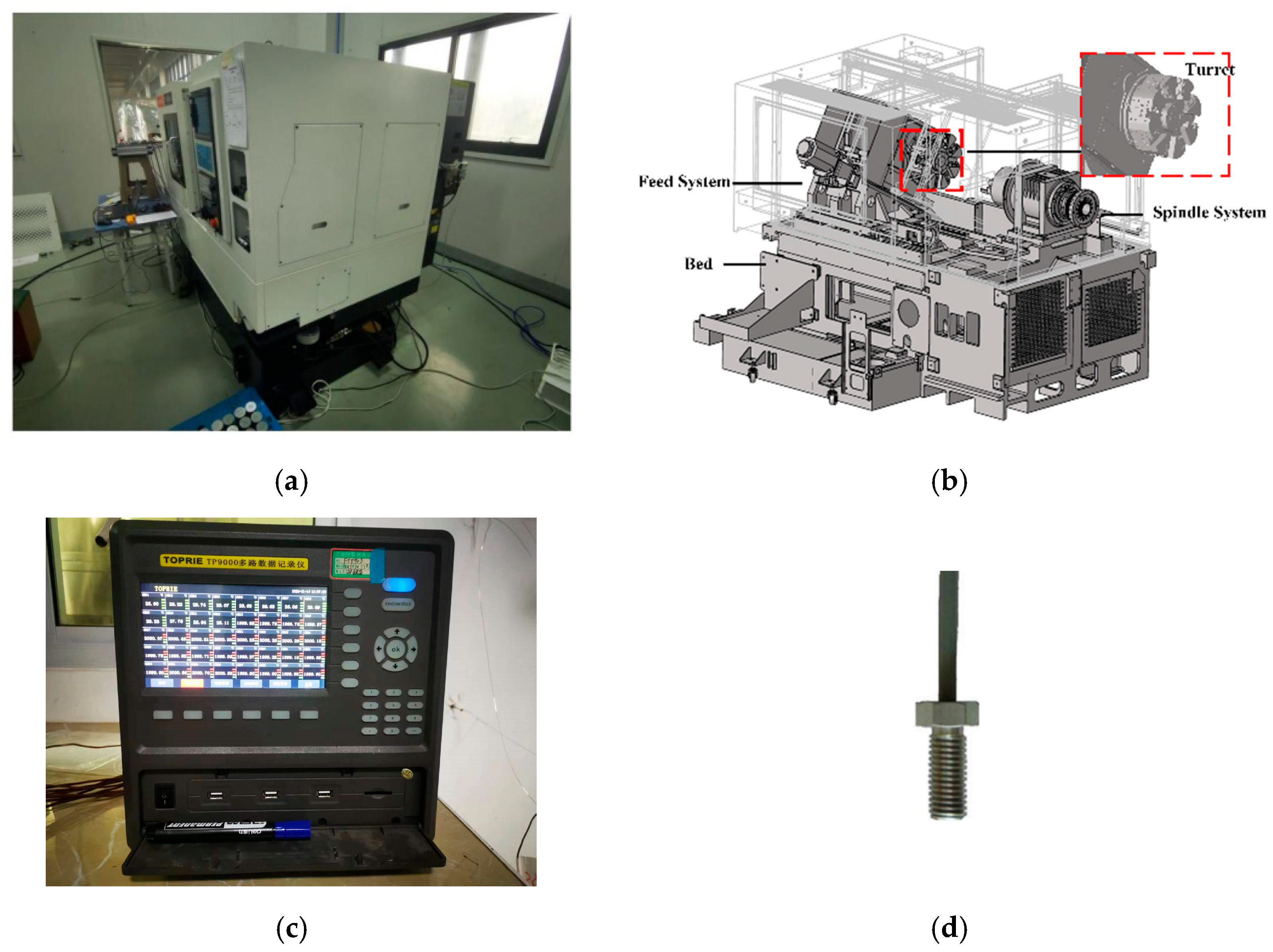 Actuators 14 00567 g007