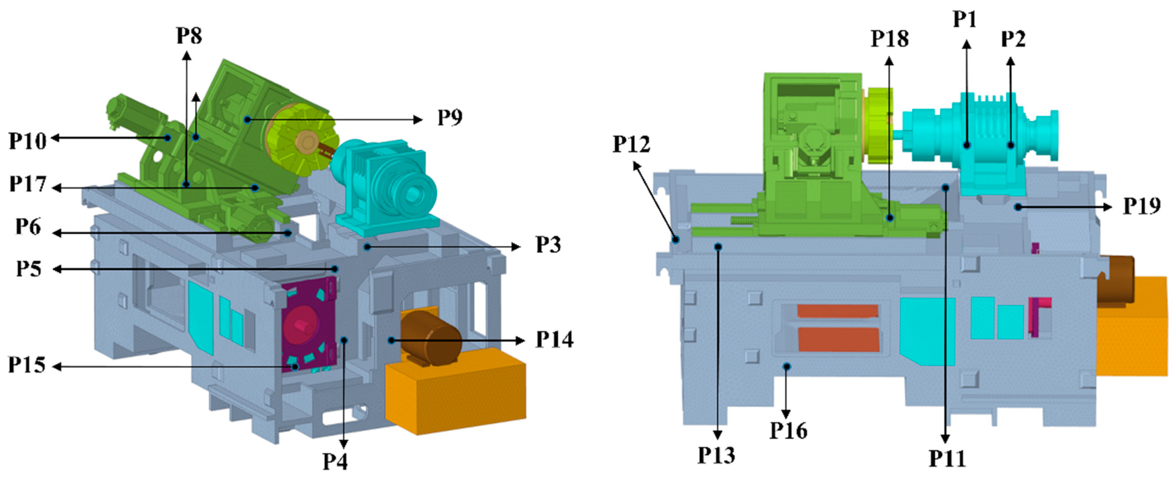 Actuators 14 00567 g008