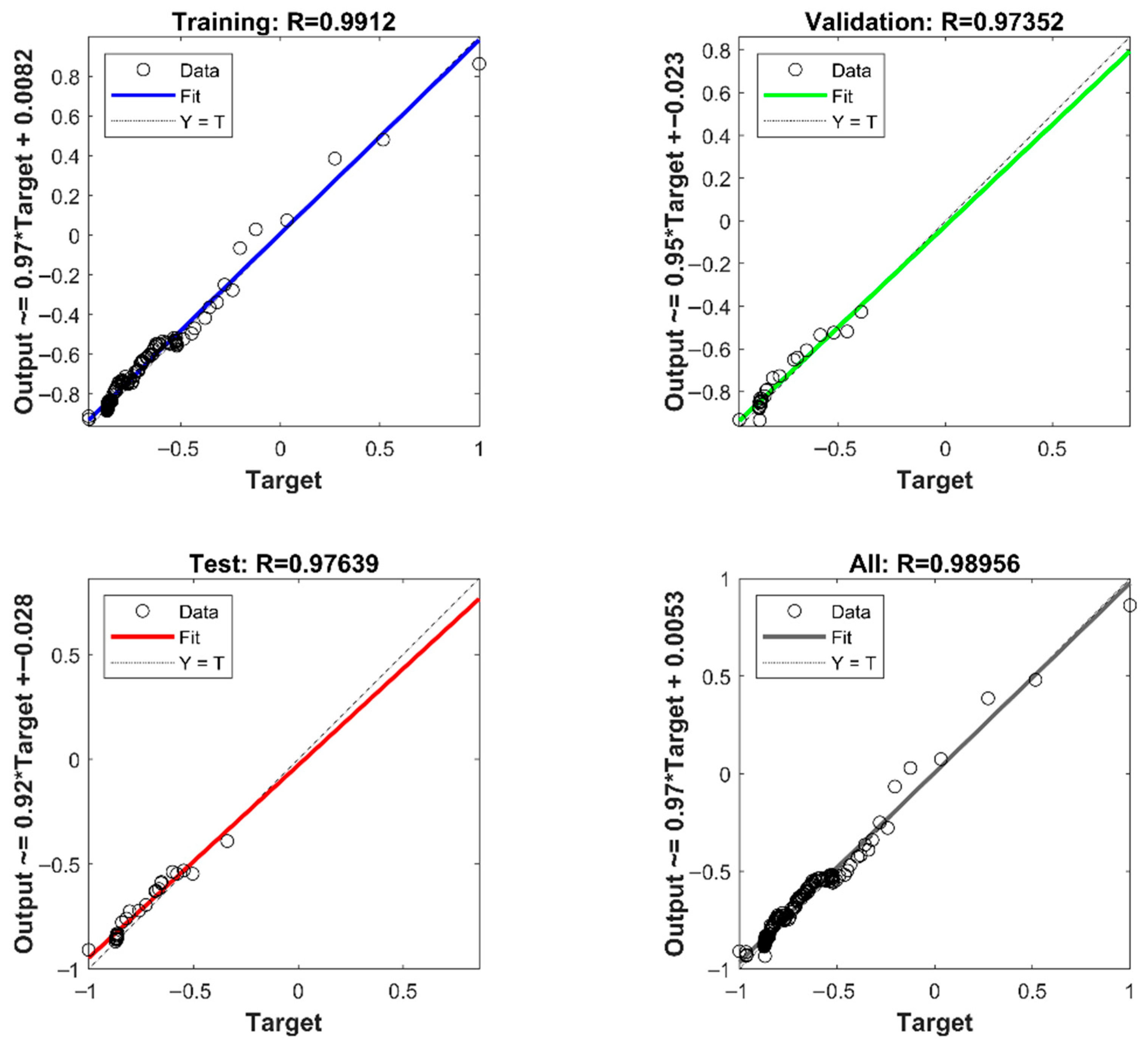 Actuators 14 00567 g010