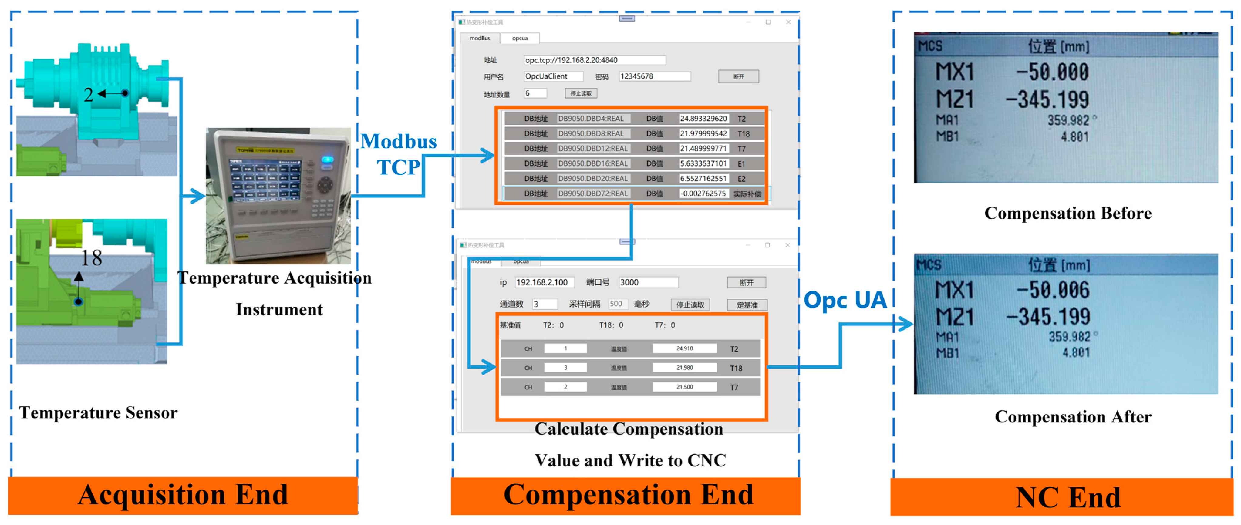 Actuators 14 00567 g016