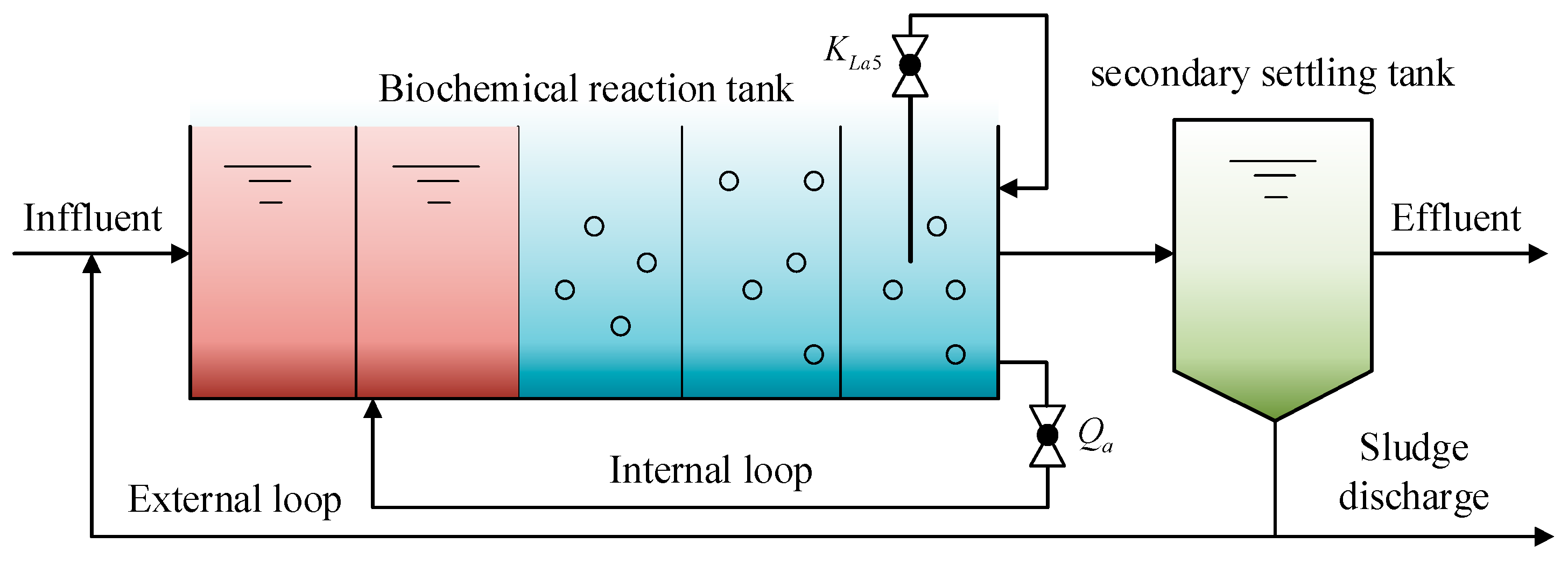 Actuators 14 00570 g001