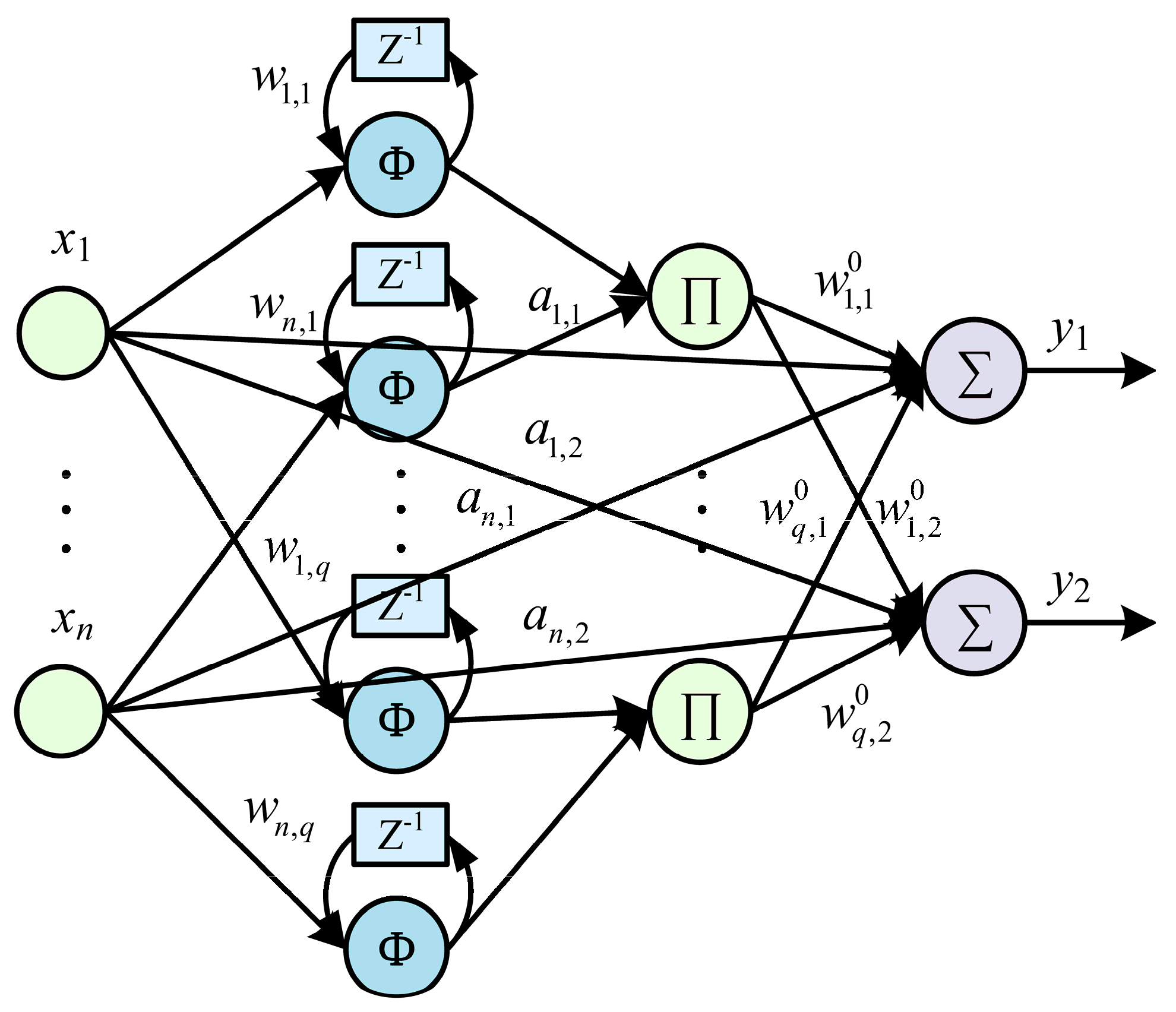 Actuators 14 00570 g003