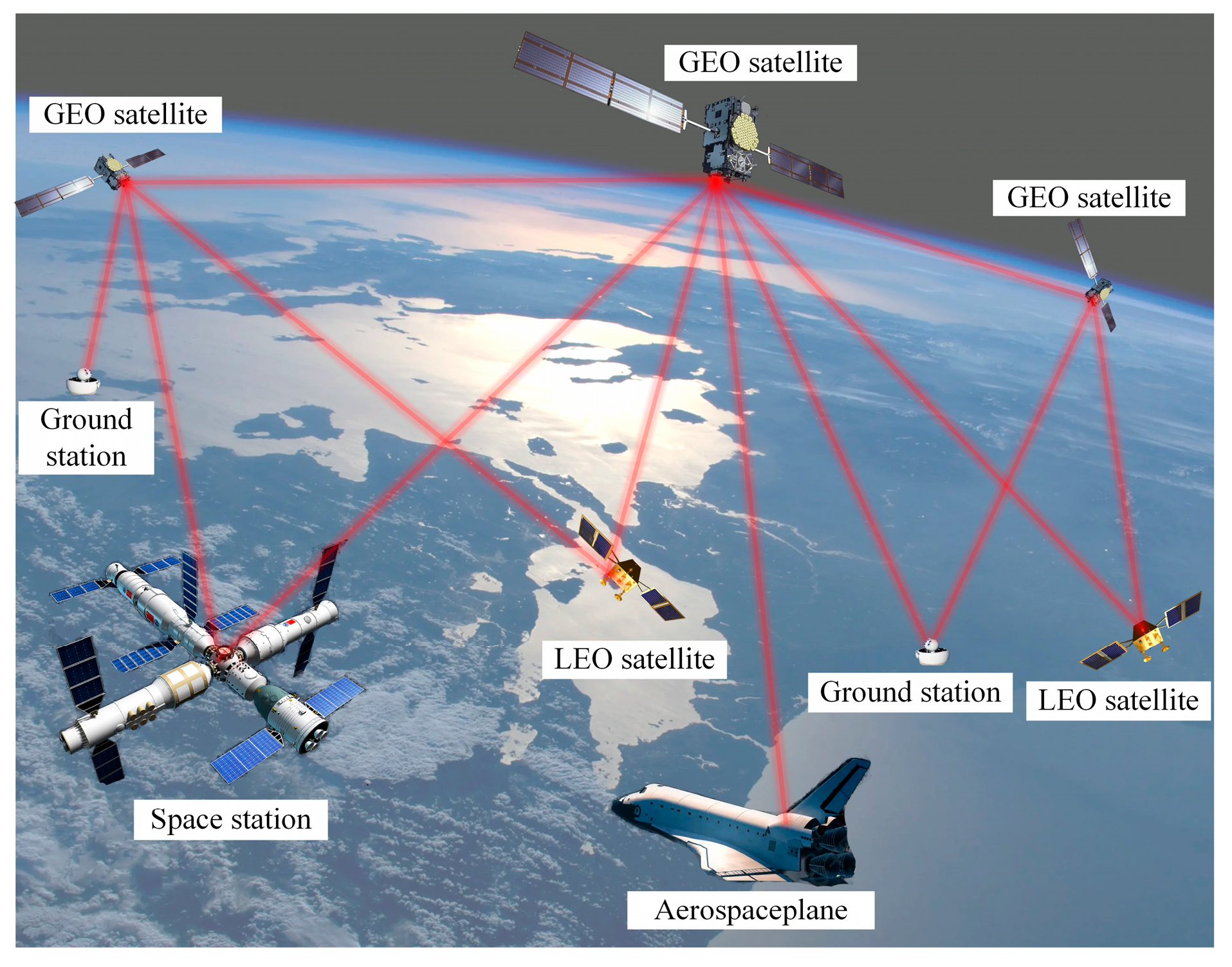 Actuators 14 00571 g001