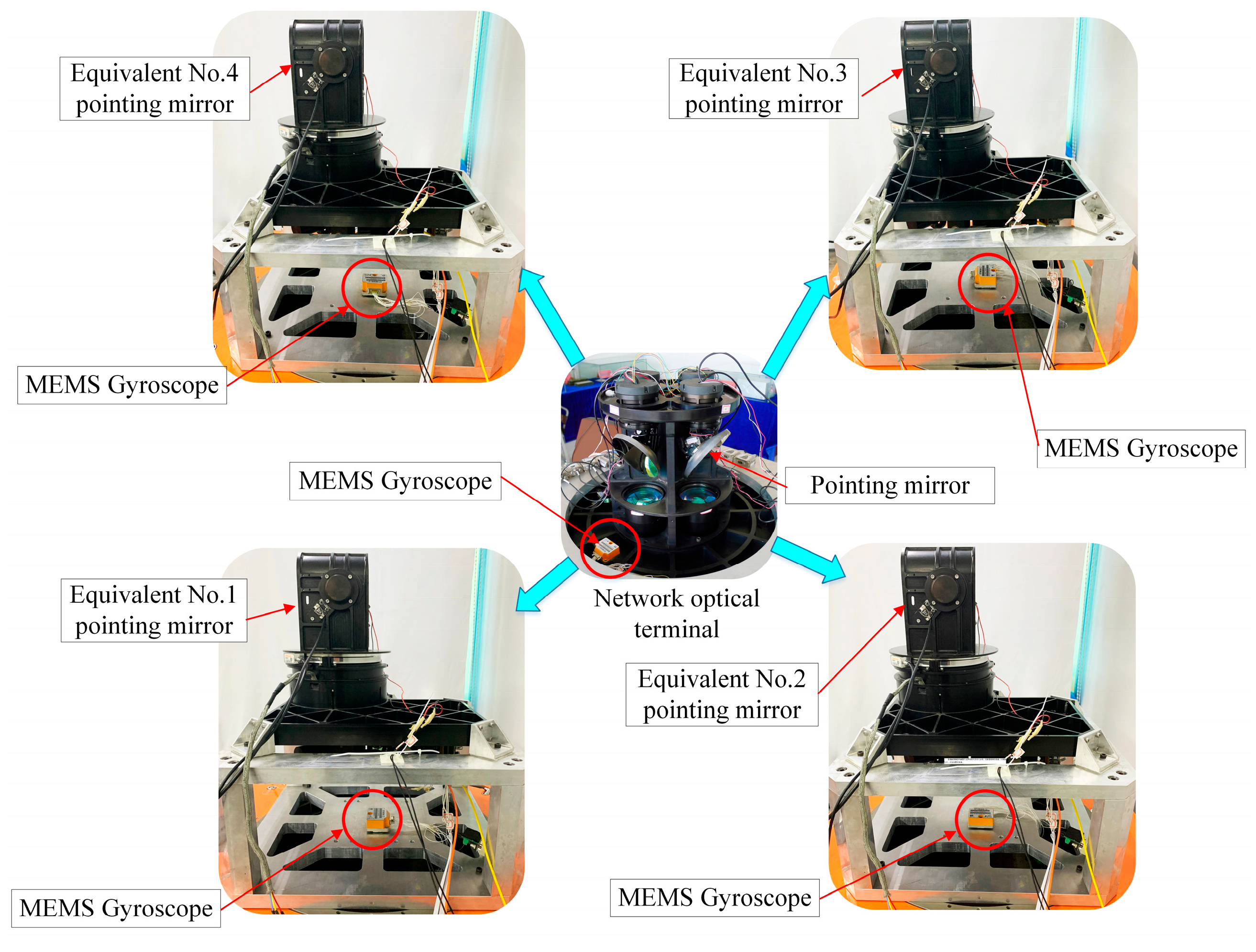 Actuators 14 00571 g005