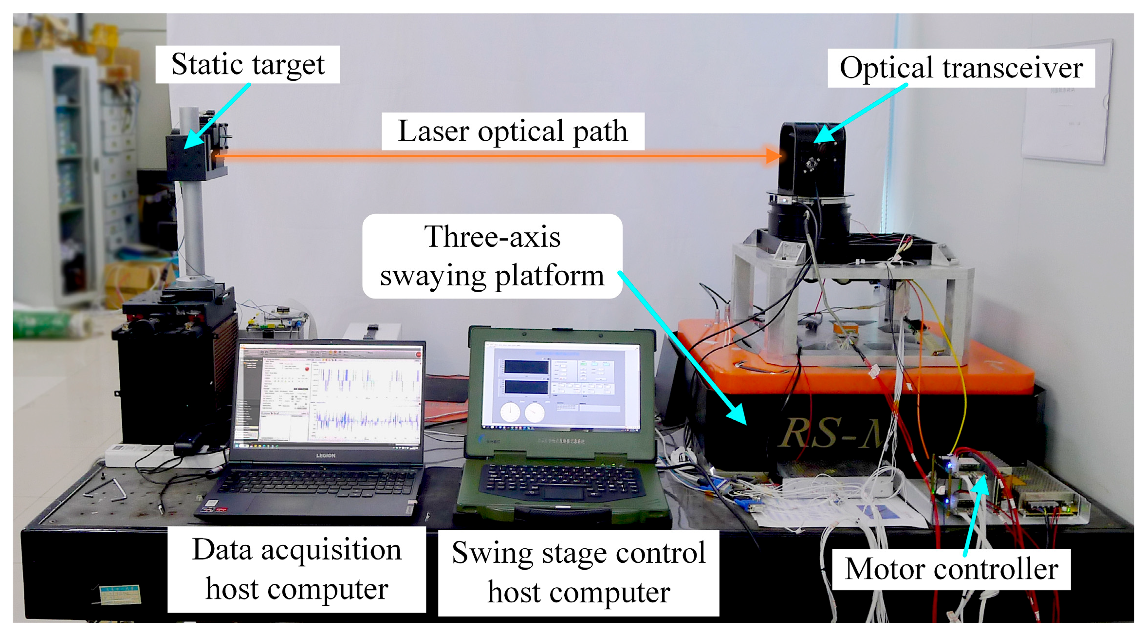 Actuators 14 00571 g006
