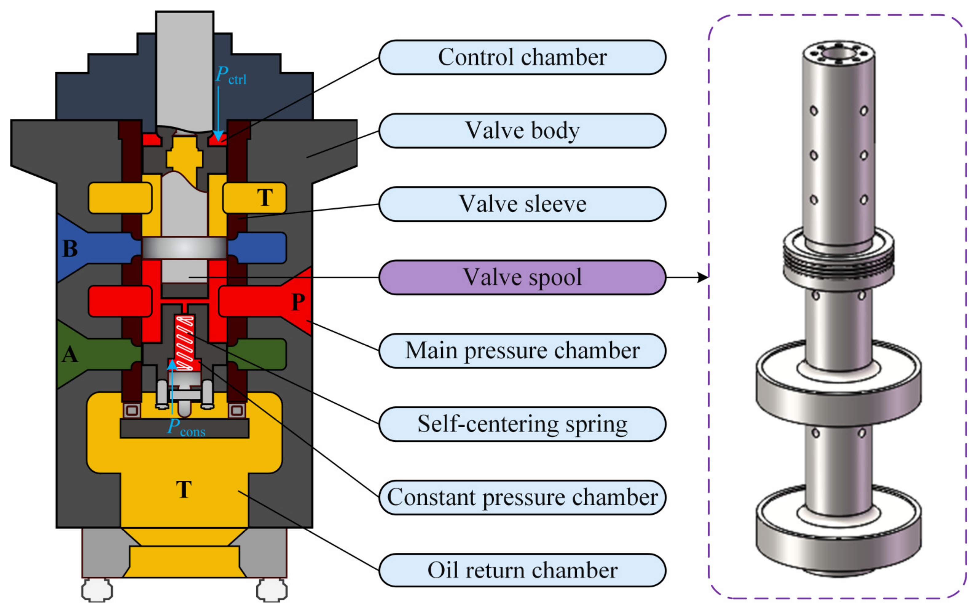 Actuators 14 00572 g006 Actuators 14 00572 g006