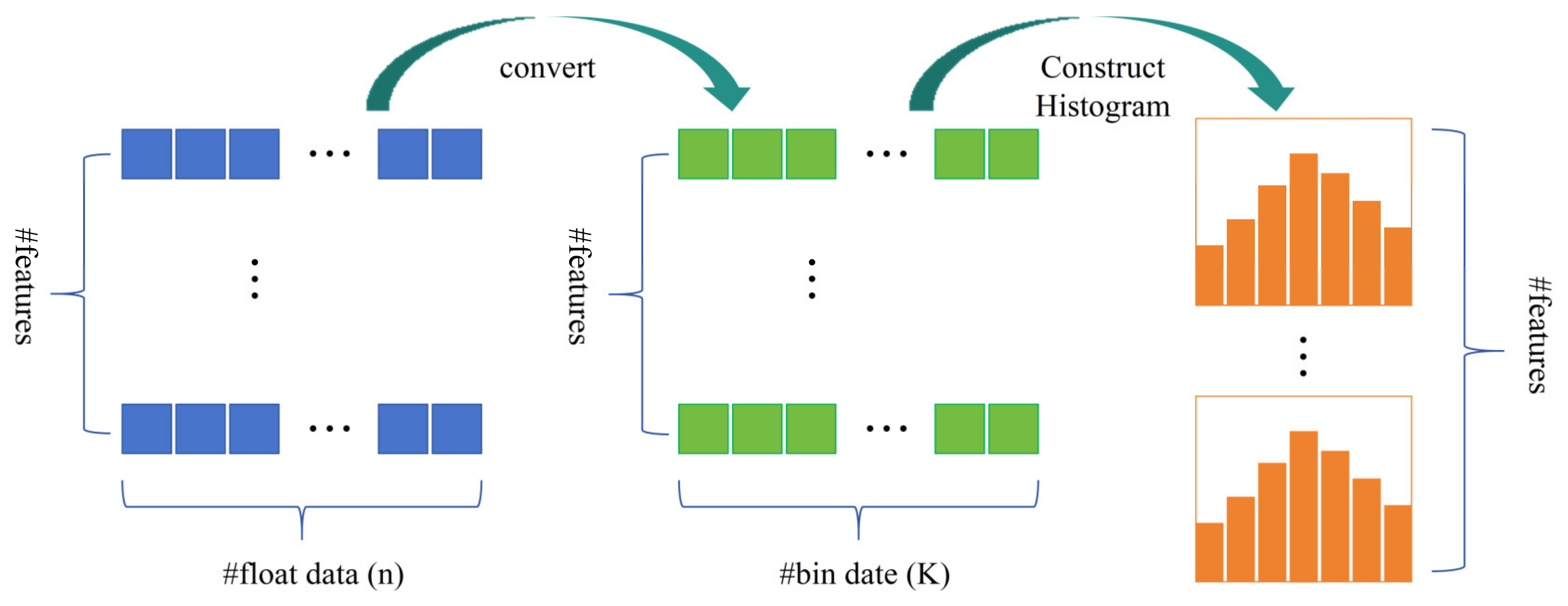 Actuators 14 00572 g008 Actuators 14 00572 g008