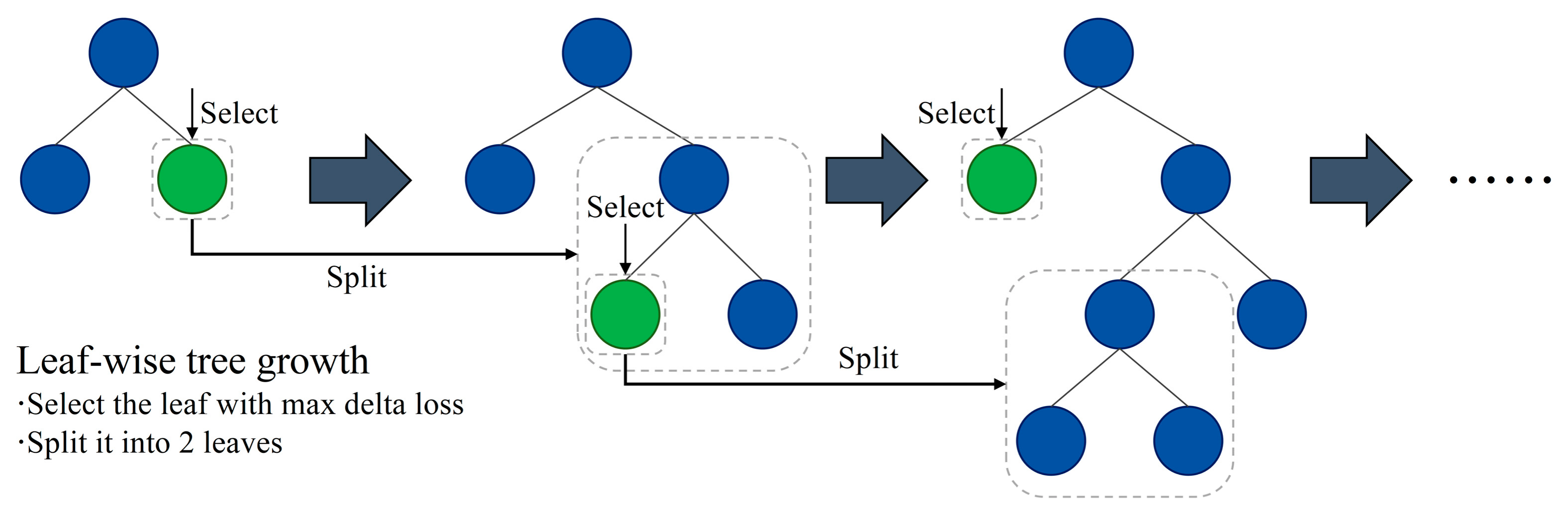 Actuators 14 00572 g009 Actuators 14 00572 g009