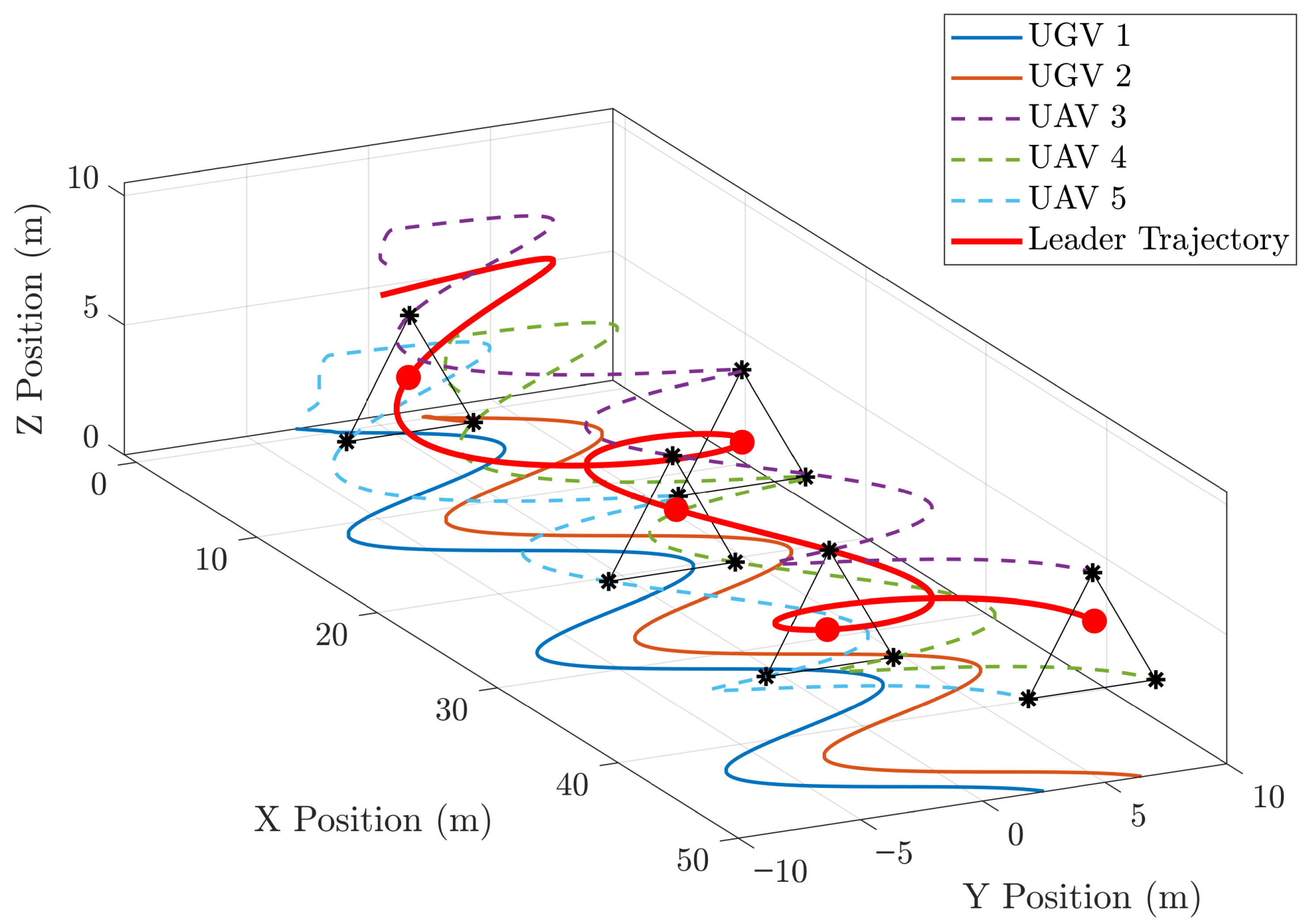 Actuators 14 00575 g002