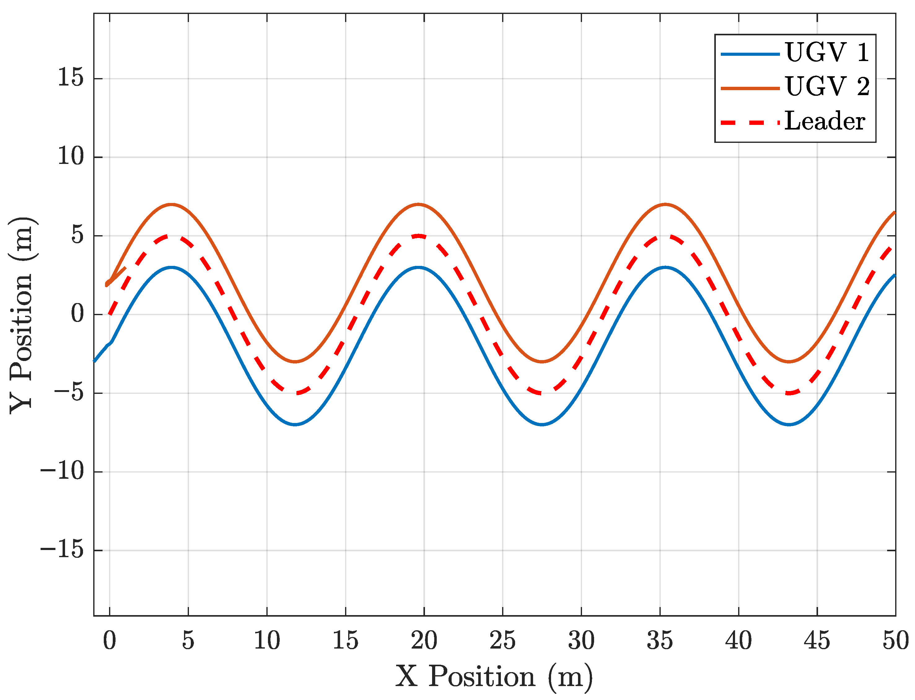 Actuators 14 00575 g003