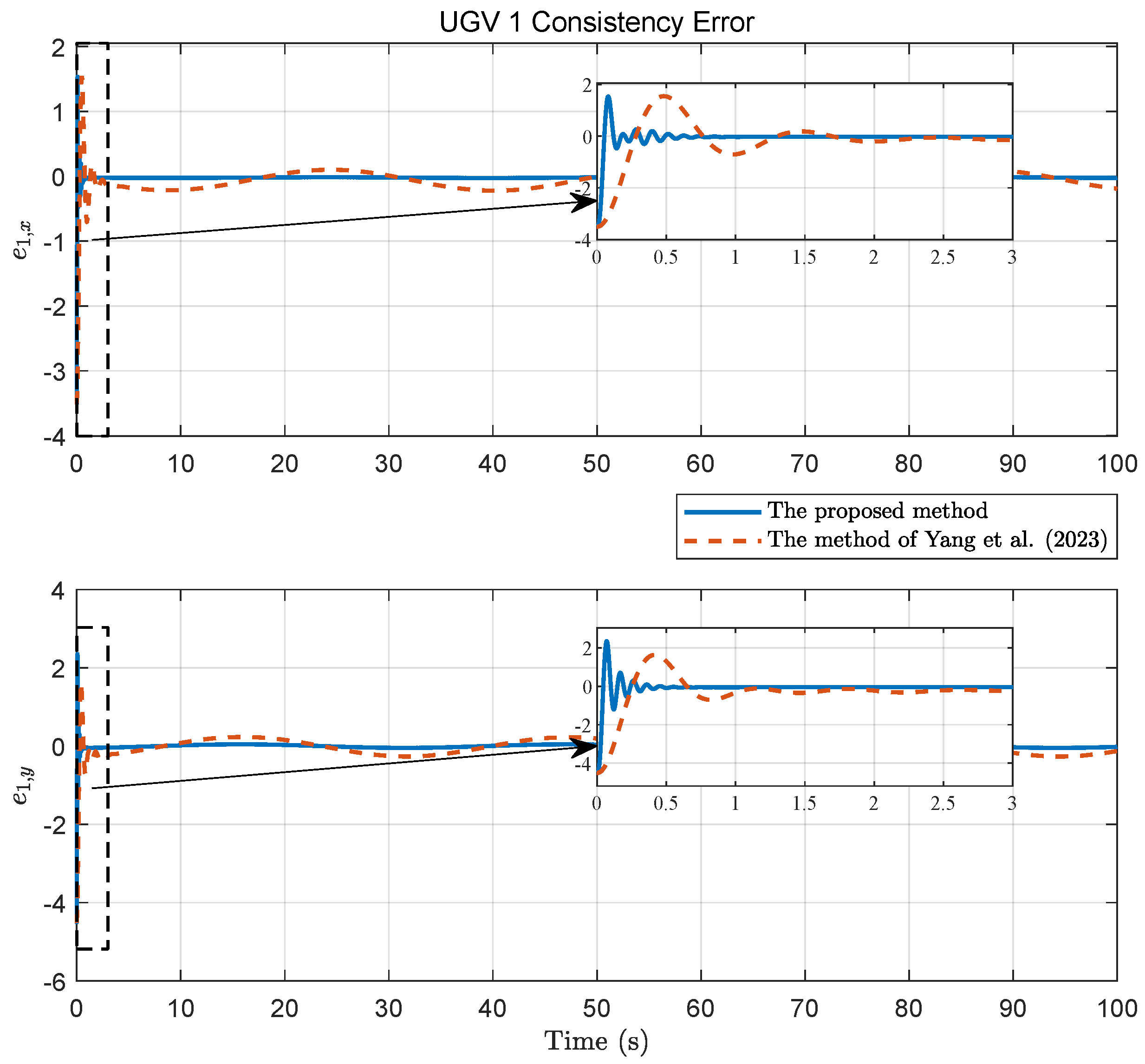 Actuators 14 00575 g012