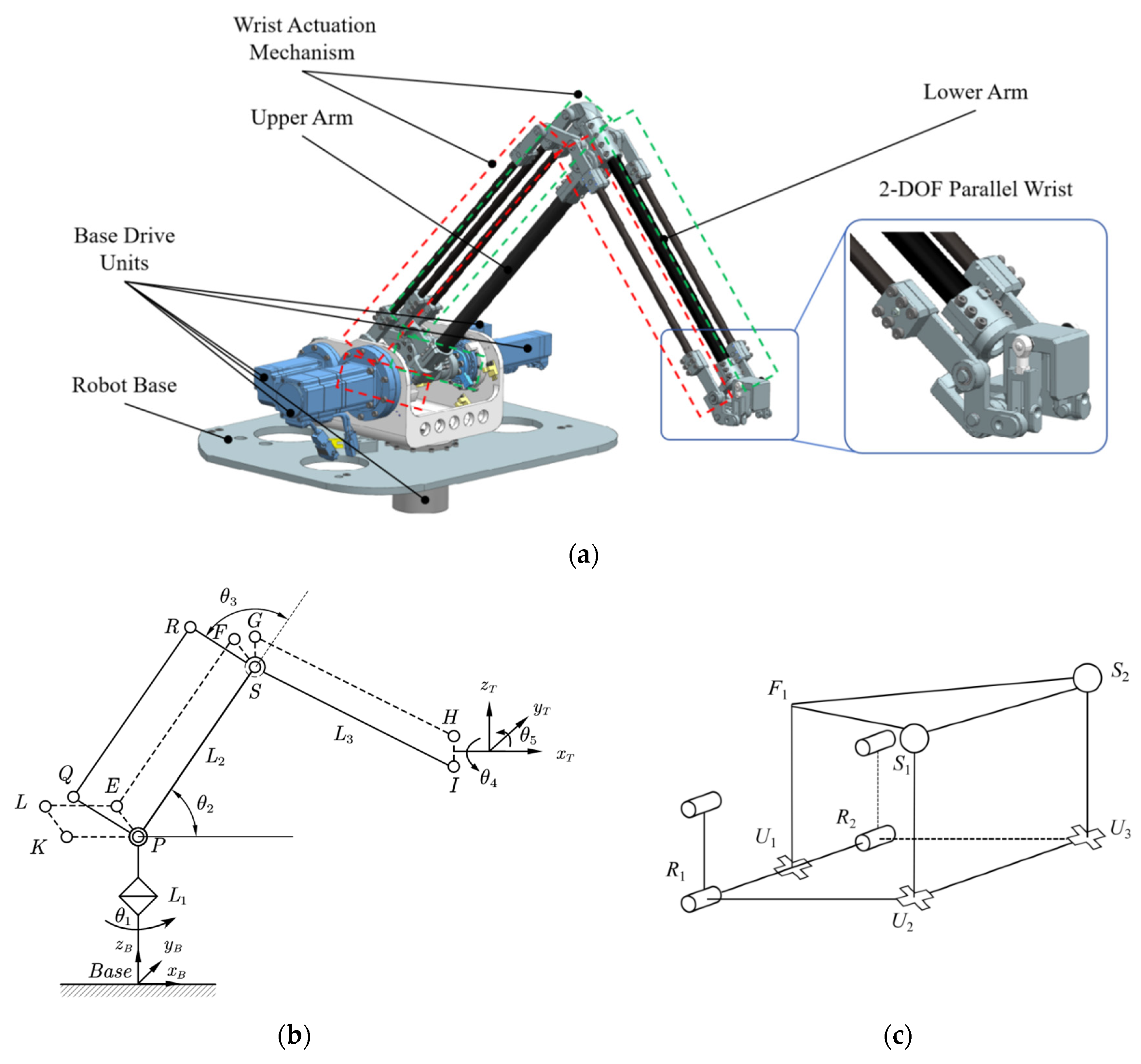 Actuators 14 00577 g001 Actuators 14 00577 g001