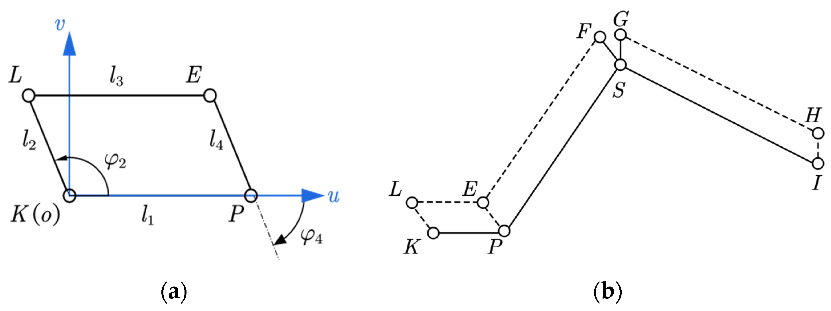 Actuators 14 00577 g002 Actuators 14 00577 g002