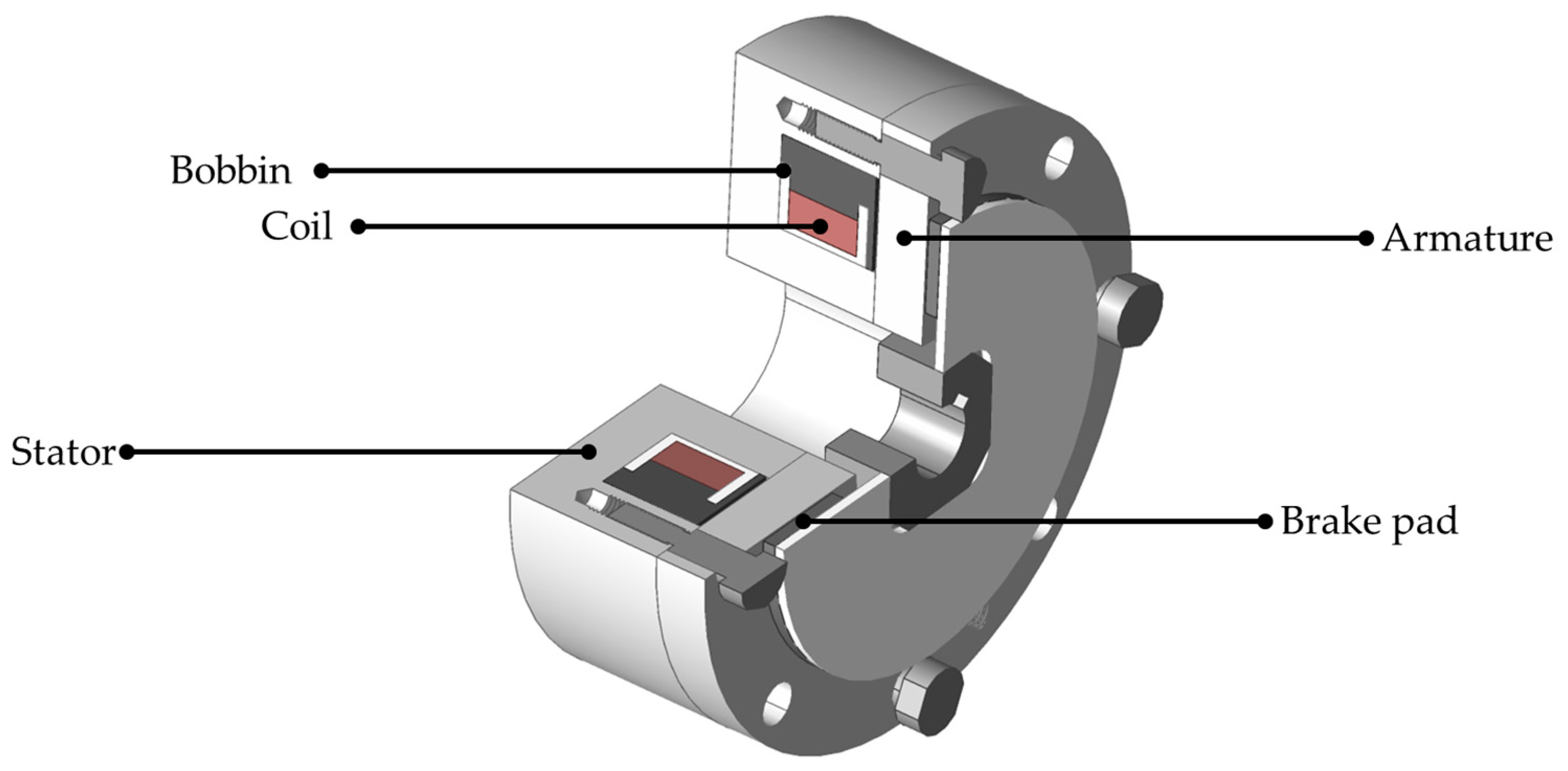 Actuators 14 00578 g001