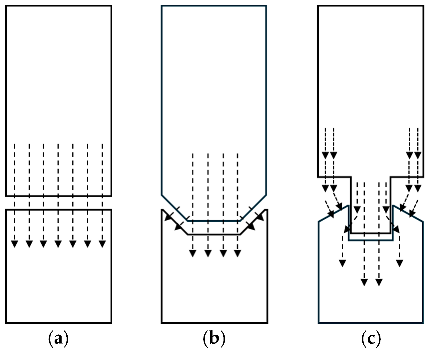 Actuators 14 00578 g006