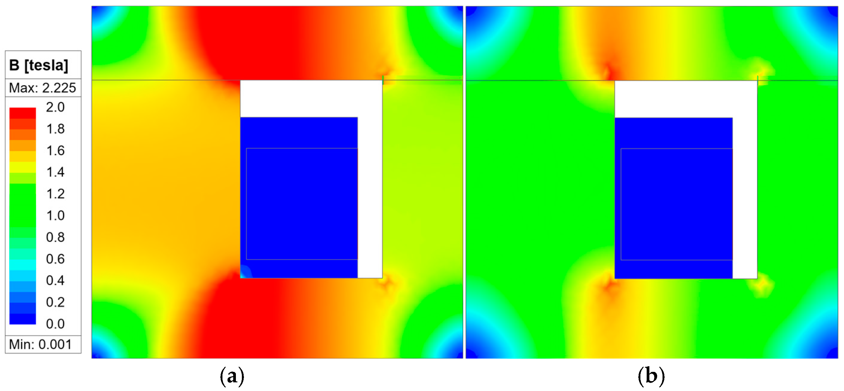 Actuators 14 00578 g013