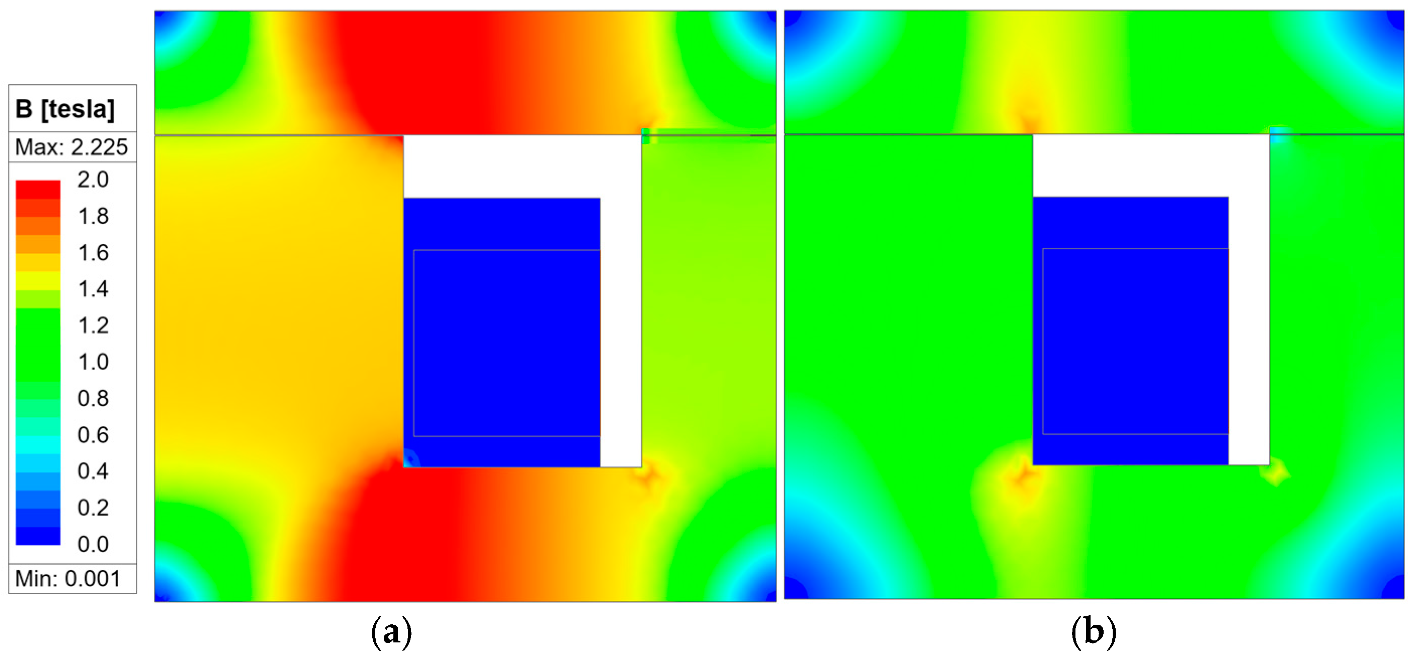 Actuators 14 00578 g014