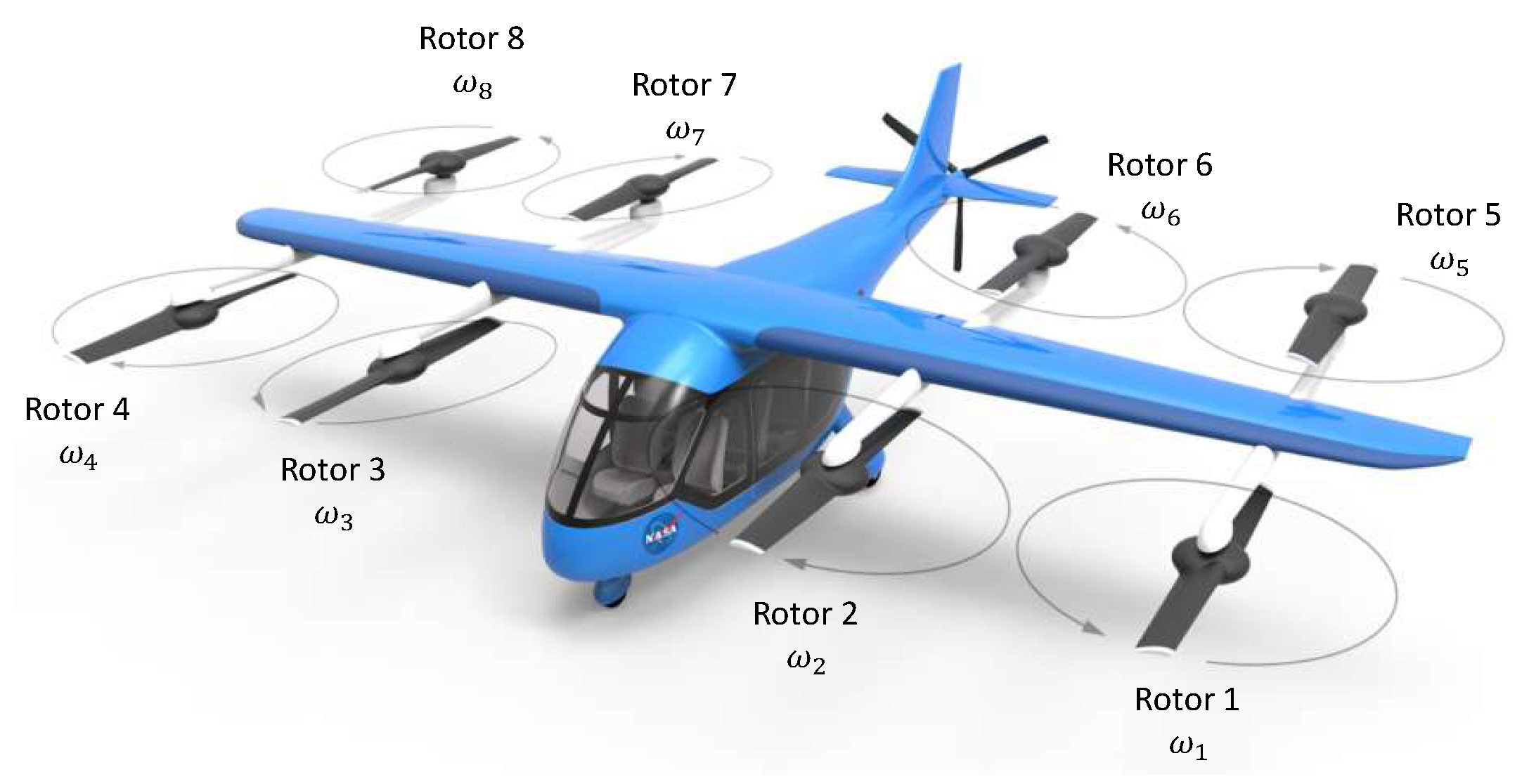 Actuators 14 00579 g002