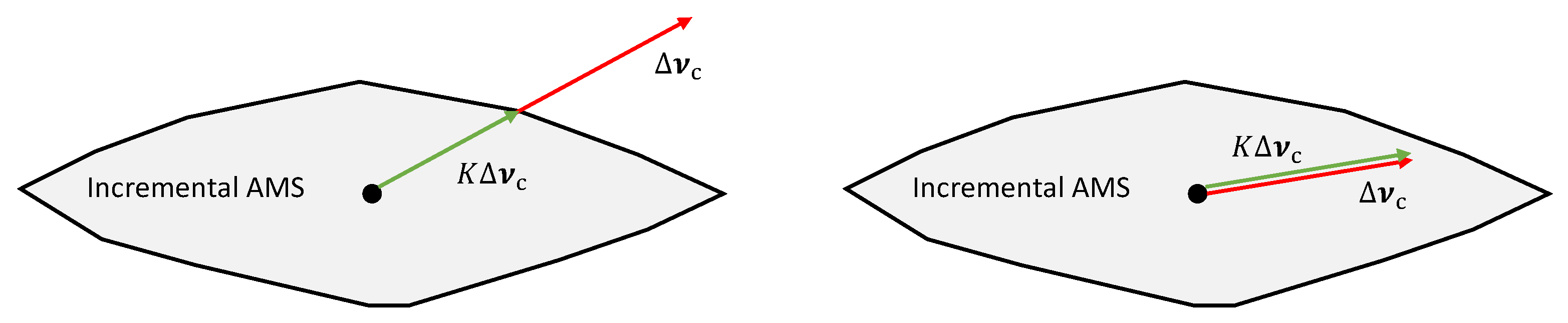 Actuators 14 00579 g005