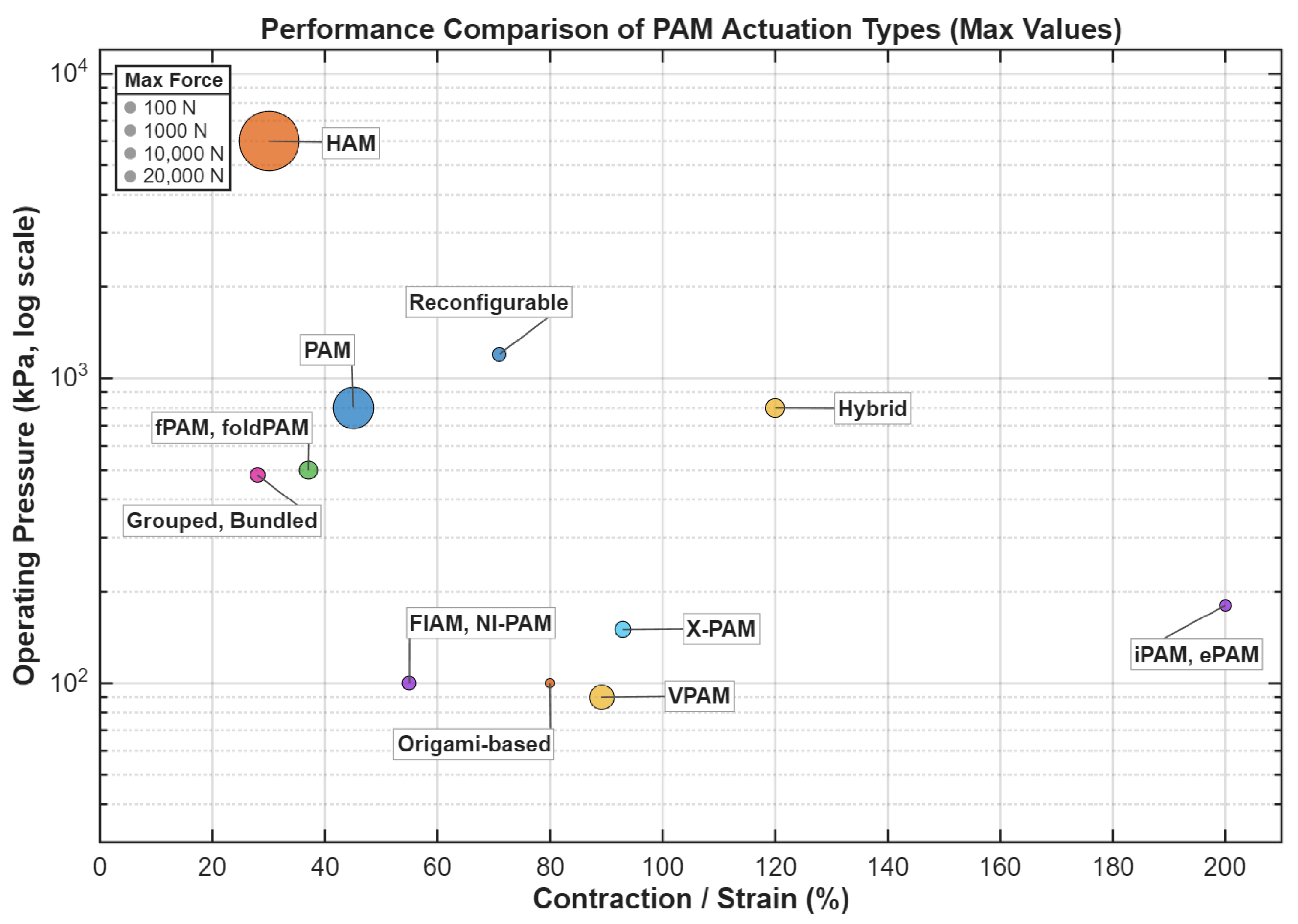 Actuators 14 00582 g012