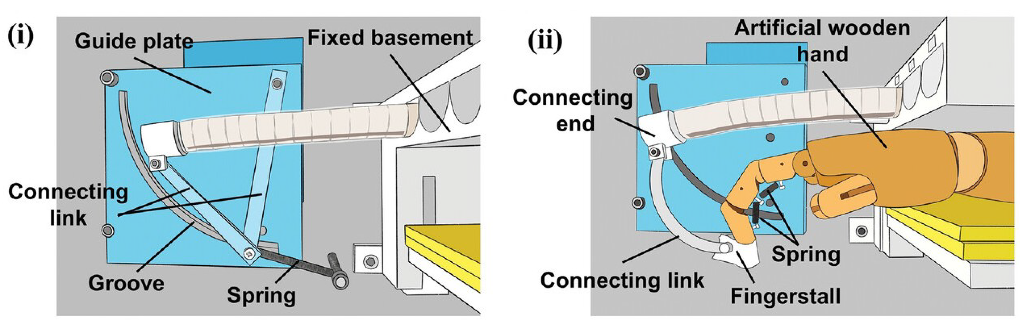 Actuators 14 00582 g013