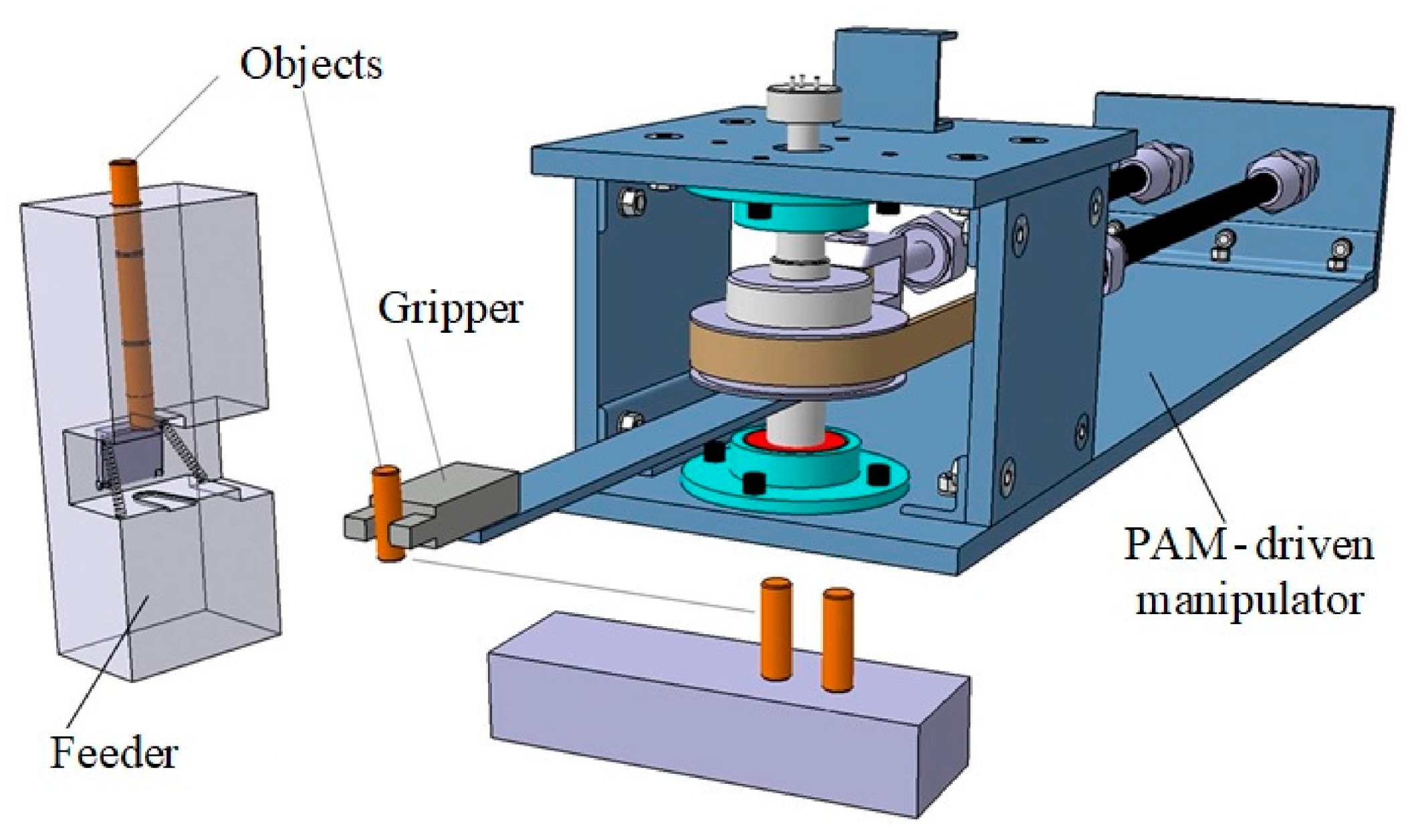 Actuators 14 00582 g015