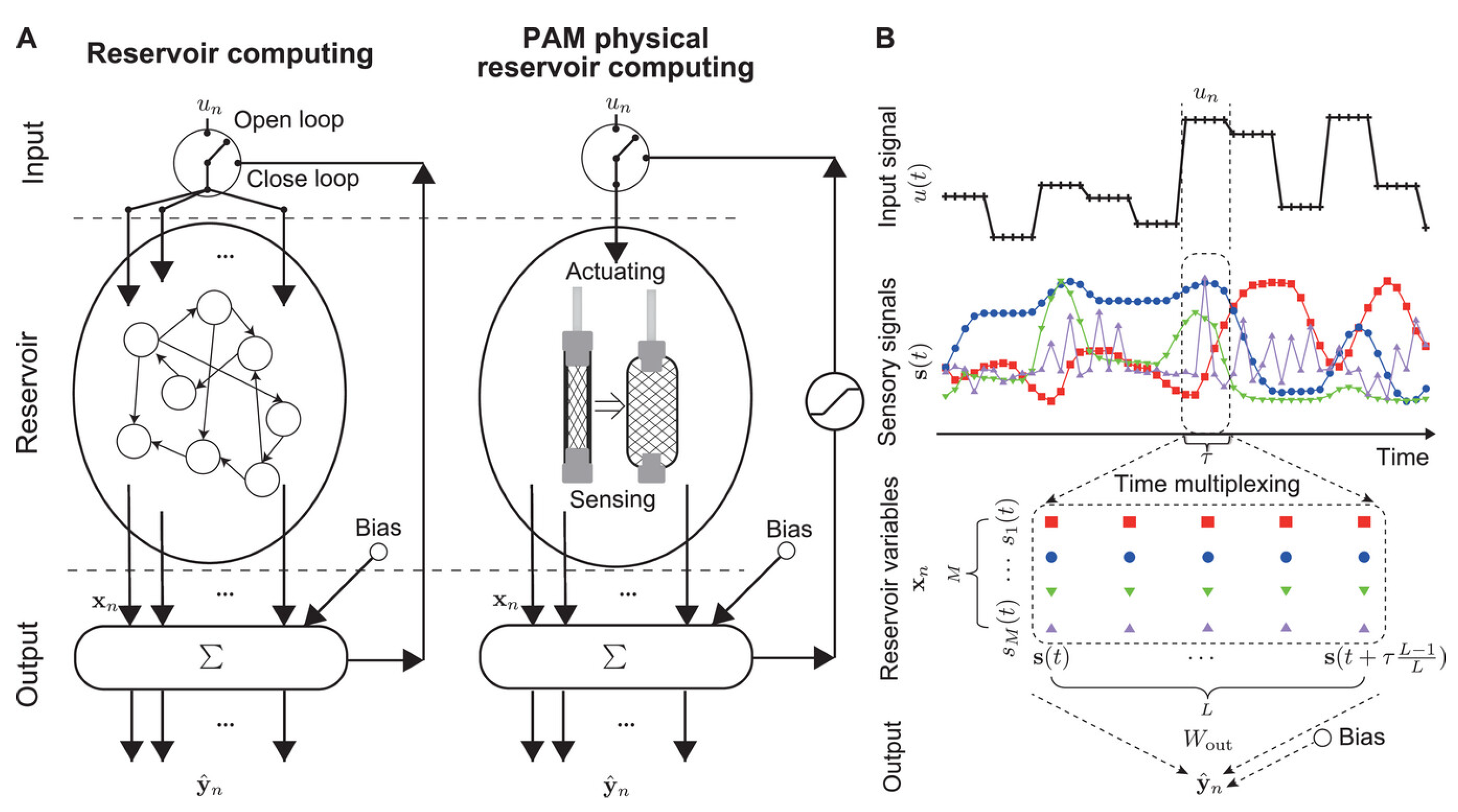 Actuators 14 00582 g016