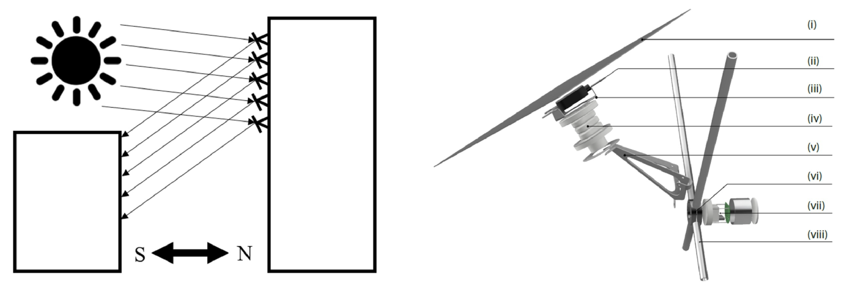 Actuators 14 00582 g017
