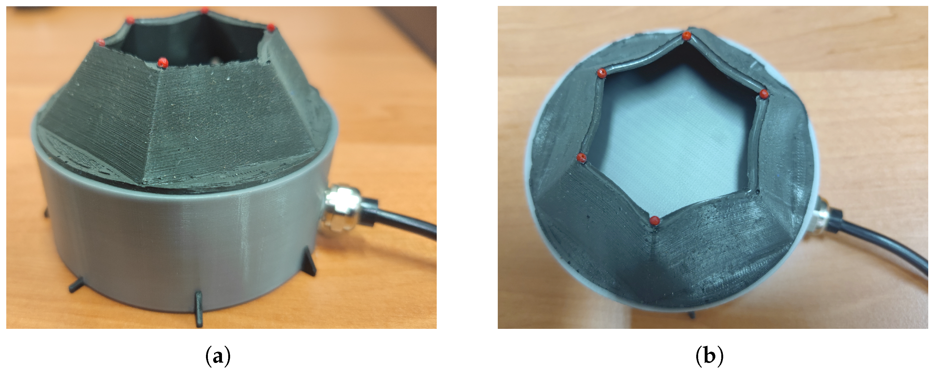 Actuators 14 00585 g002 Actuators 14 00585 g002