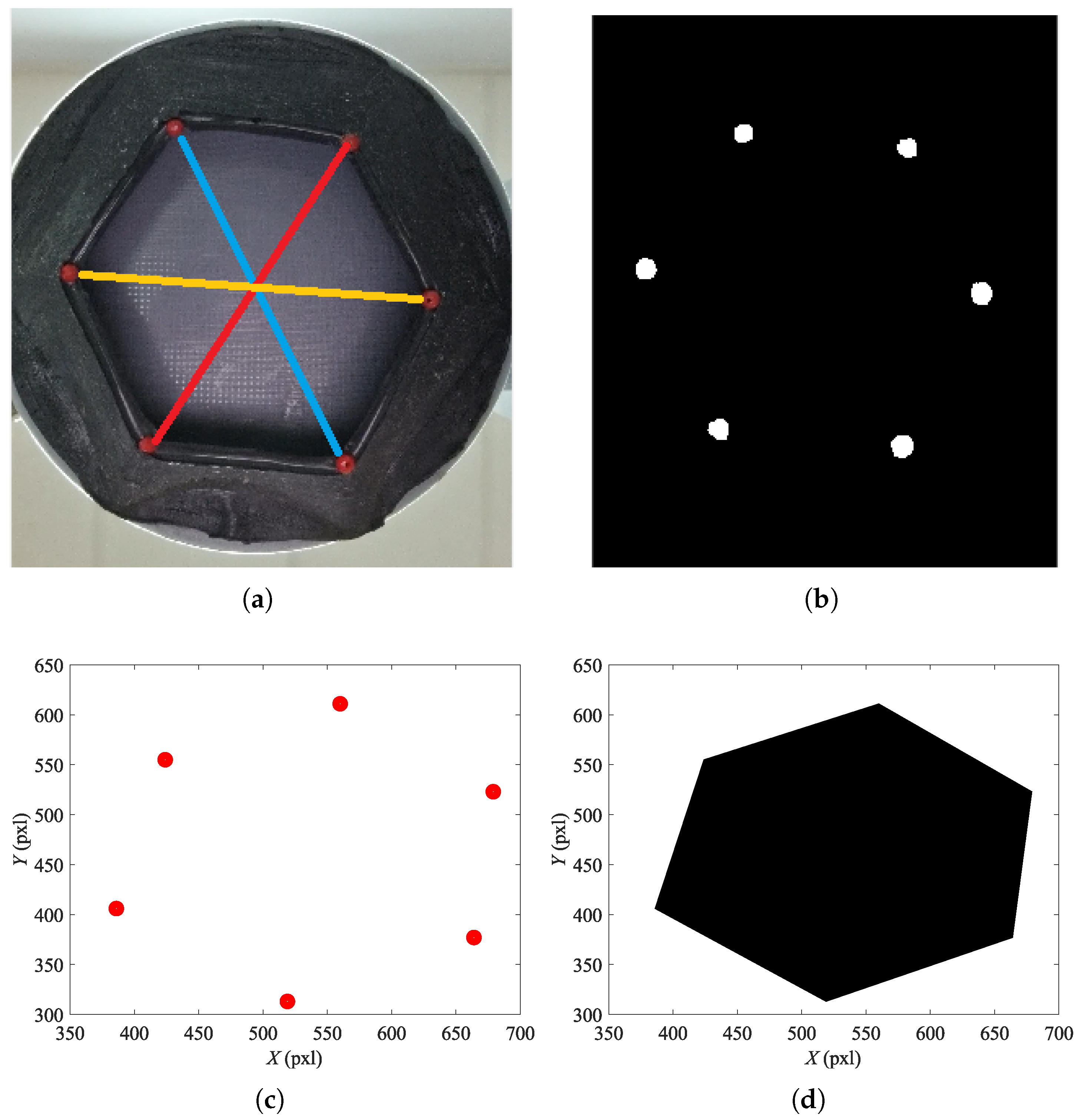 Actuators 14 00585 g007 Actuators 14 00585 g007