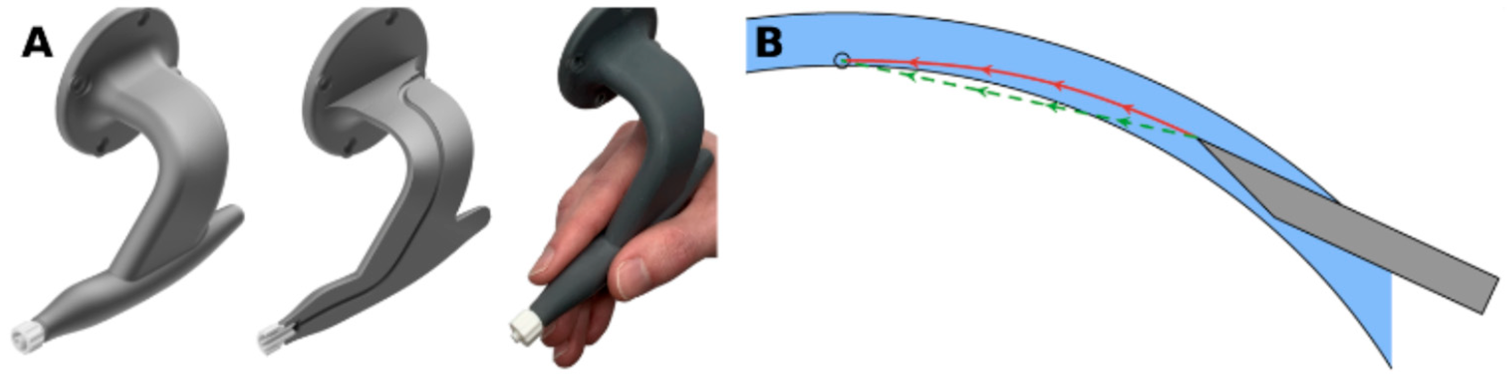 Actuators 14 00587 g007 Actuators 14 00587 g007