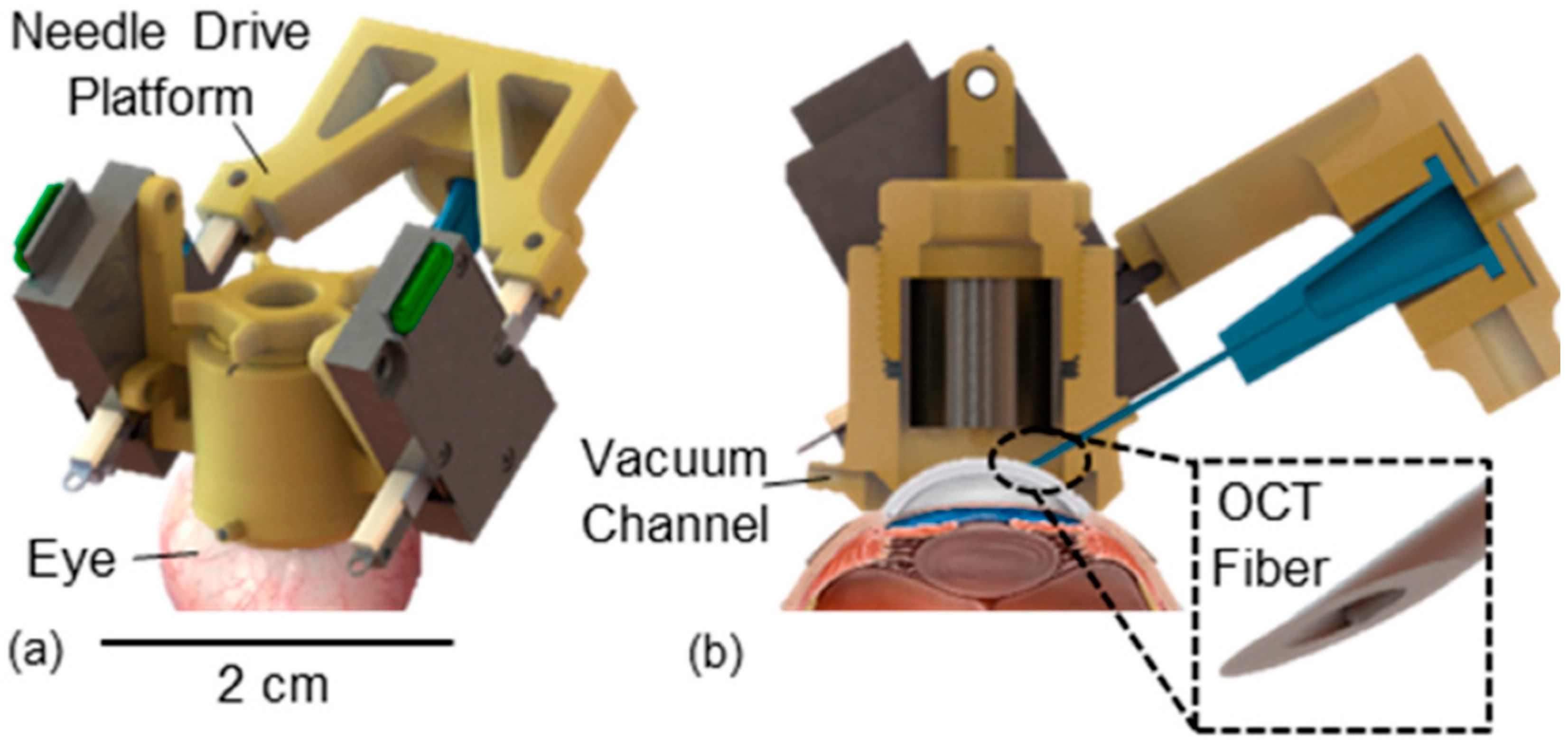 Actuators 14 00587 g009 Actuators 14 00587 g009