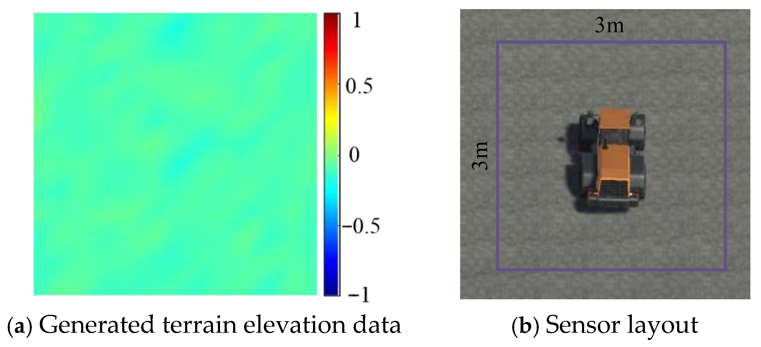 Actuators 14 00588 g002
