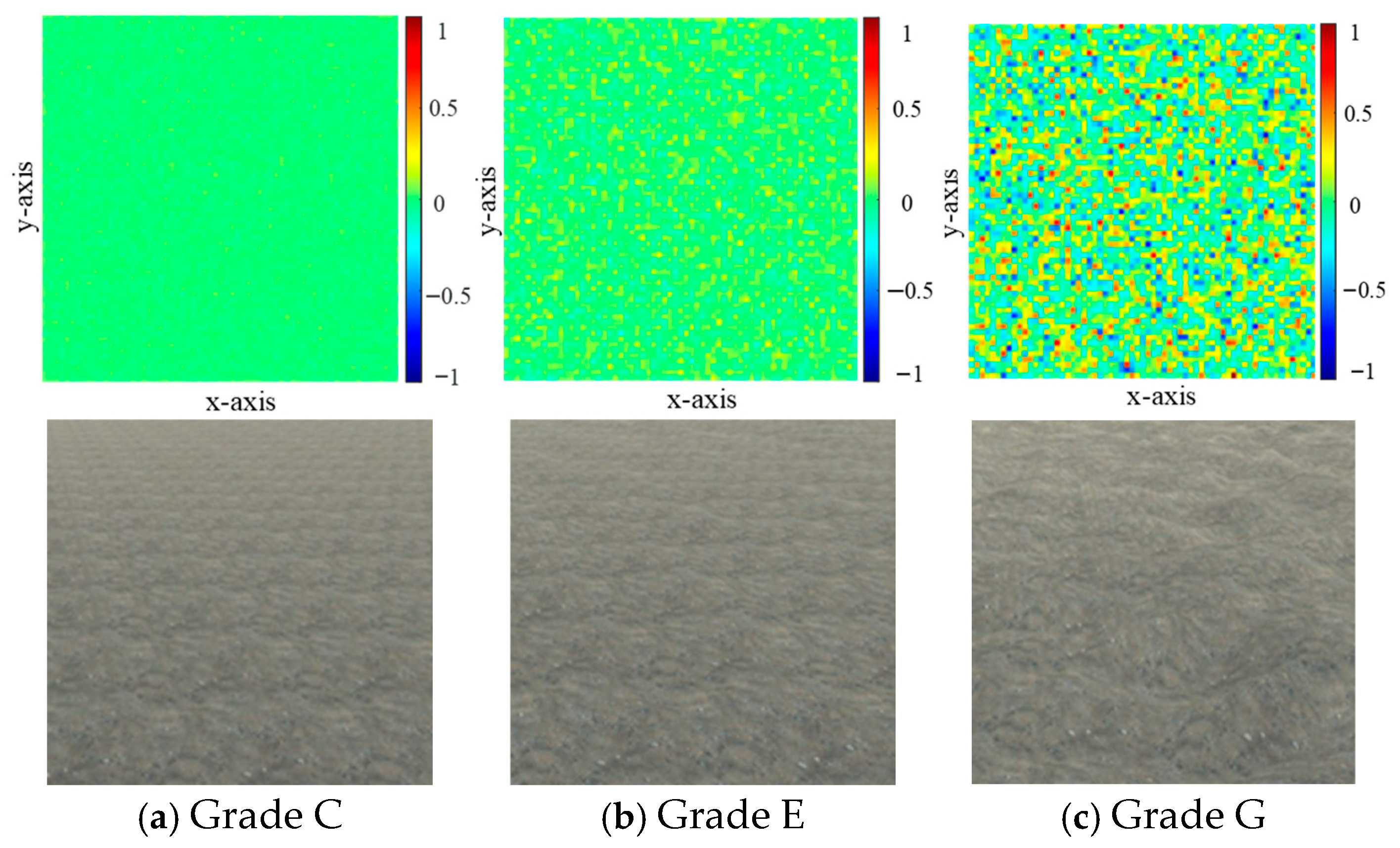 Actuators 14 00588 g003