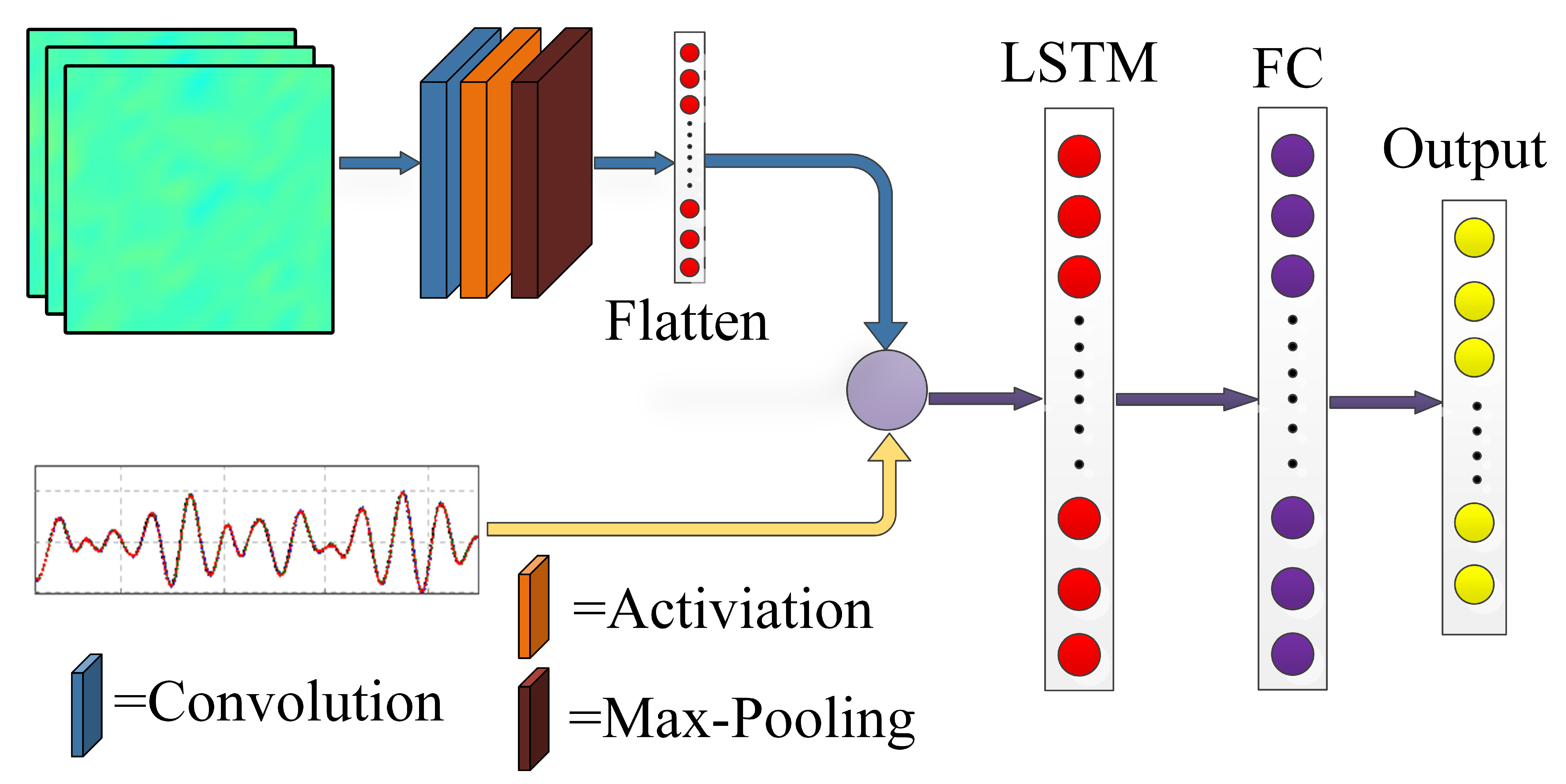 Actuators 14 00588 g004