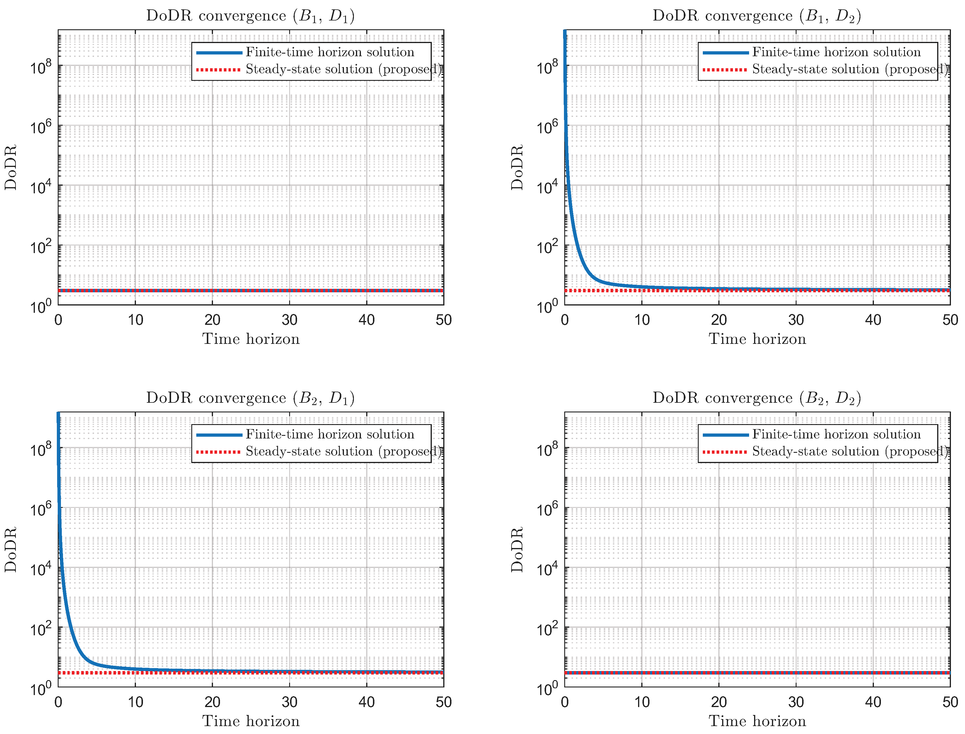 Actuators 14 00589 g002